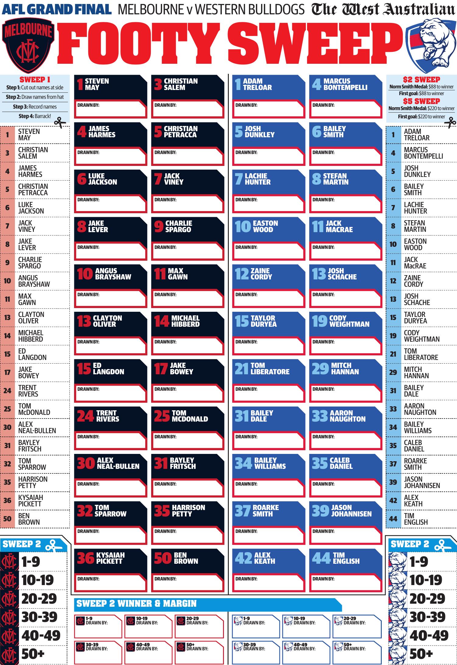 Scope Sweep Chart Labview