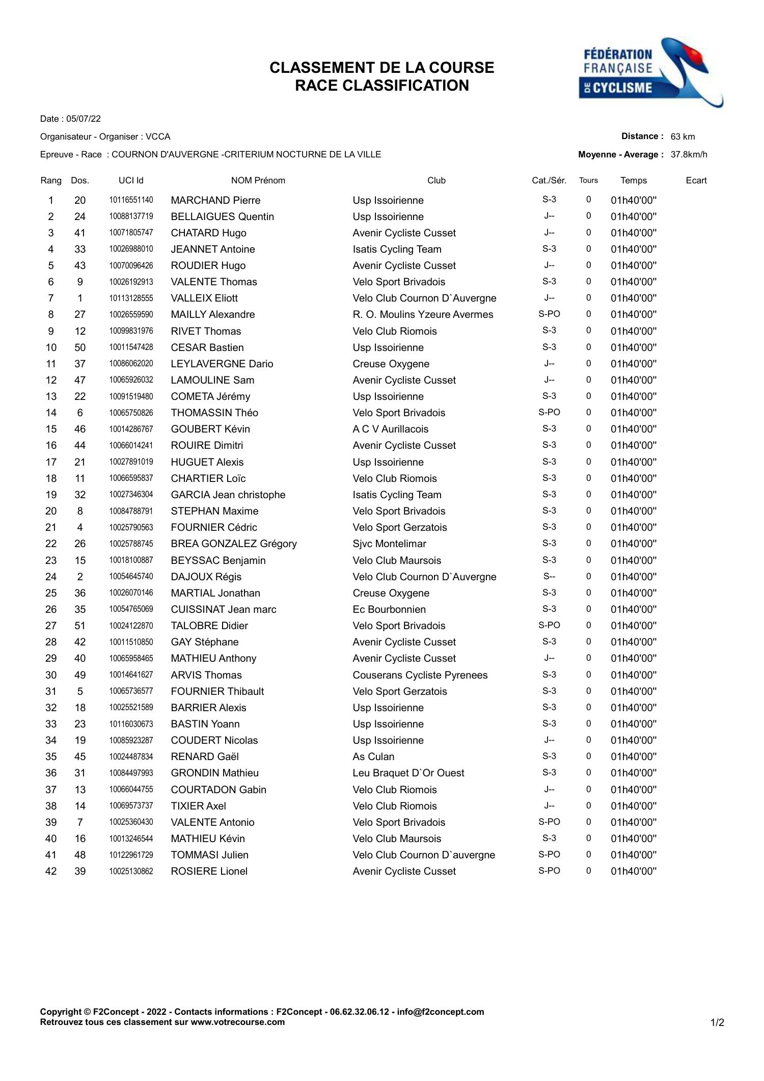 Classement.pdf | DocDroid