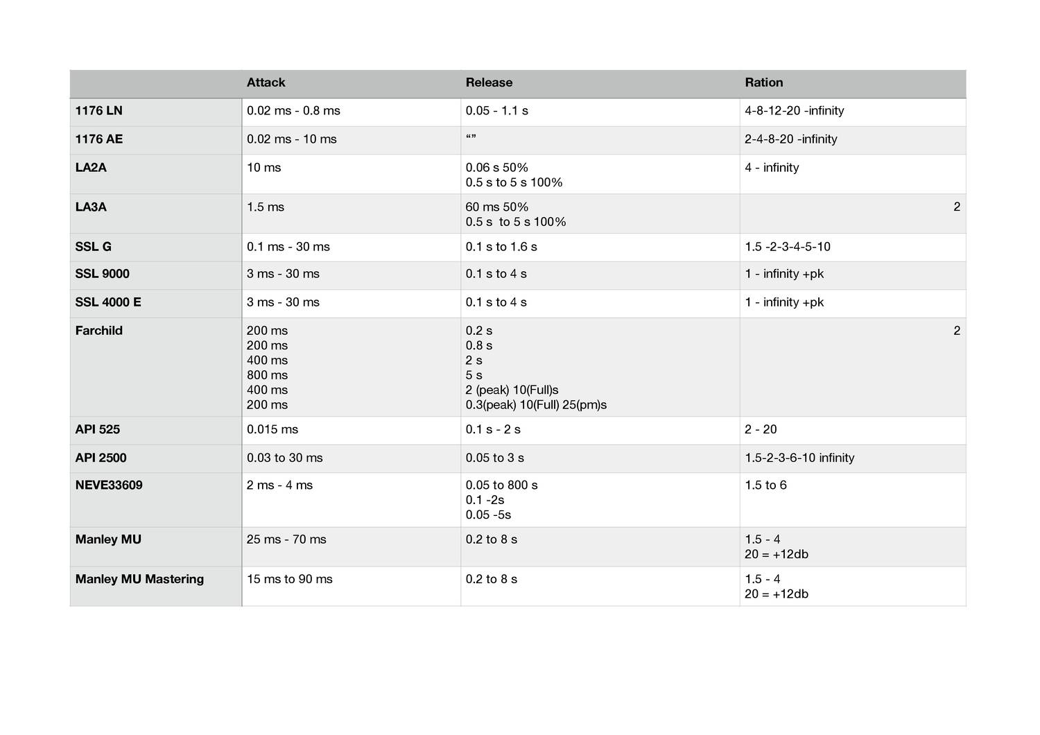 pdf compressor small size