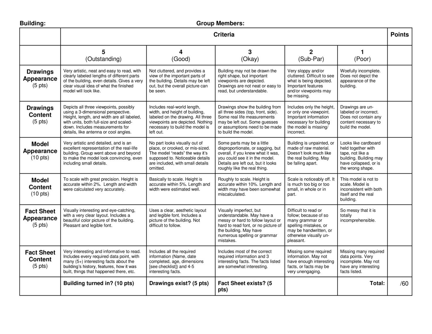 Building Project Rubric.docx | DocDroid