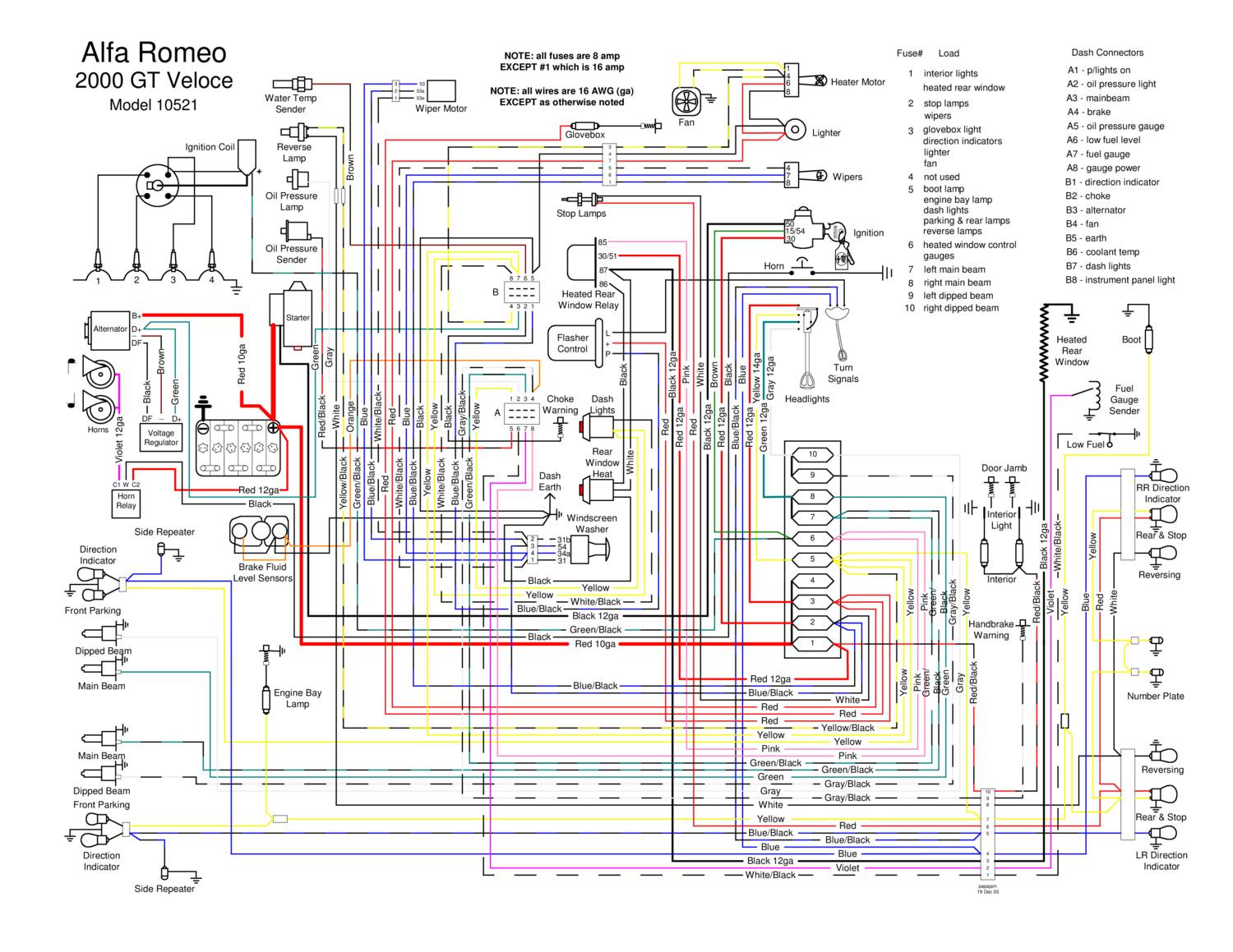 105 ElecSchemaS Giulia GTV 2000.pdf | DocDroid