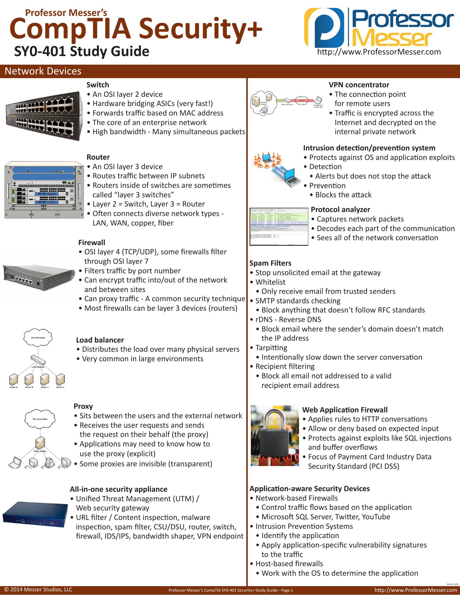 H19-401_V1.0 Test Cram Pdf