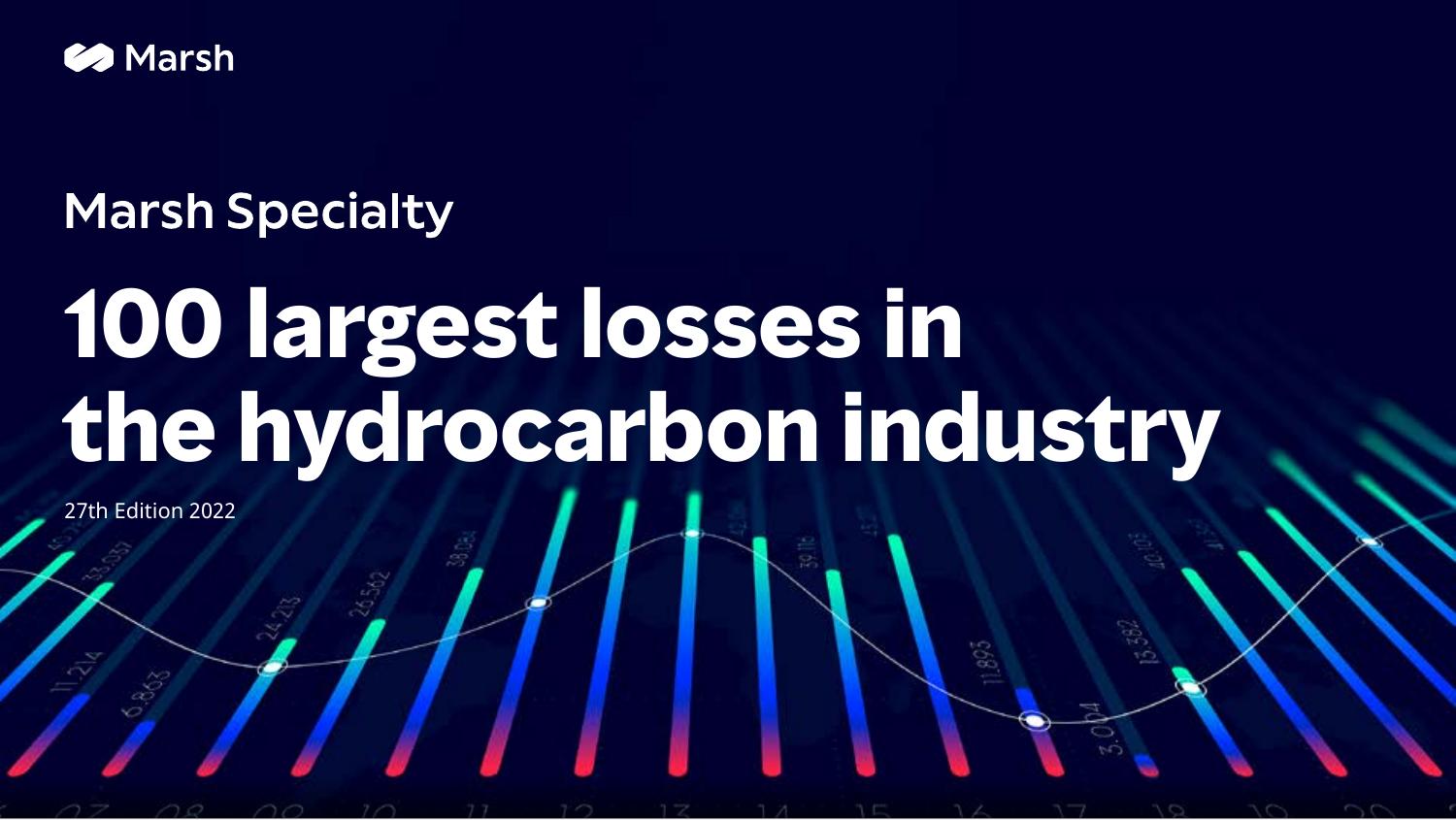 100-largest-losses-in-the-hydrocarbon-industry-2022-pdf-docdroid