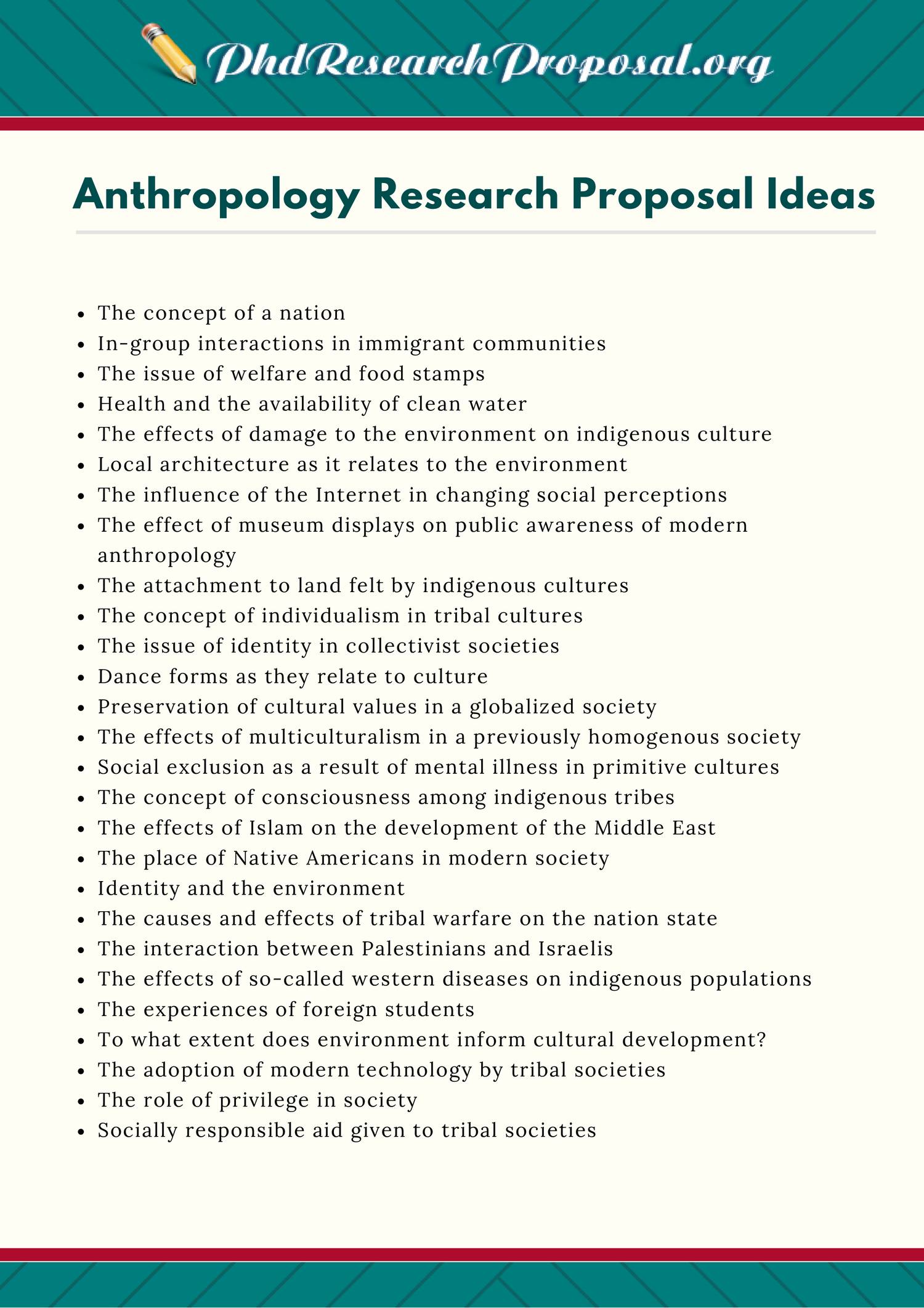 topics for anthropology research paper