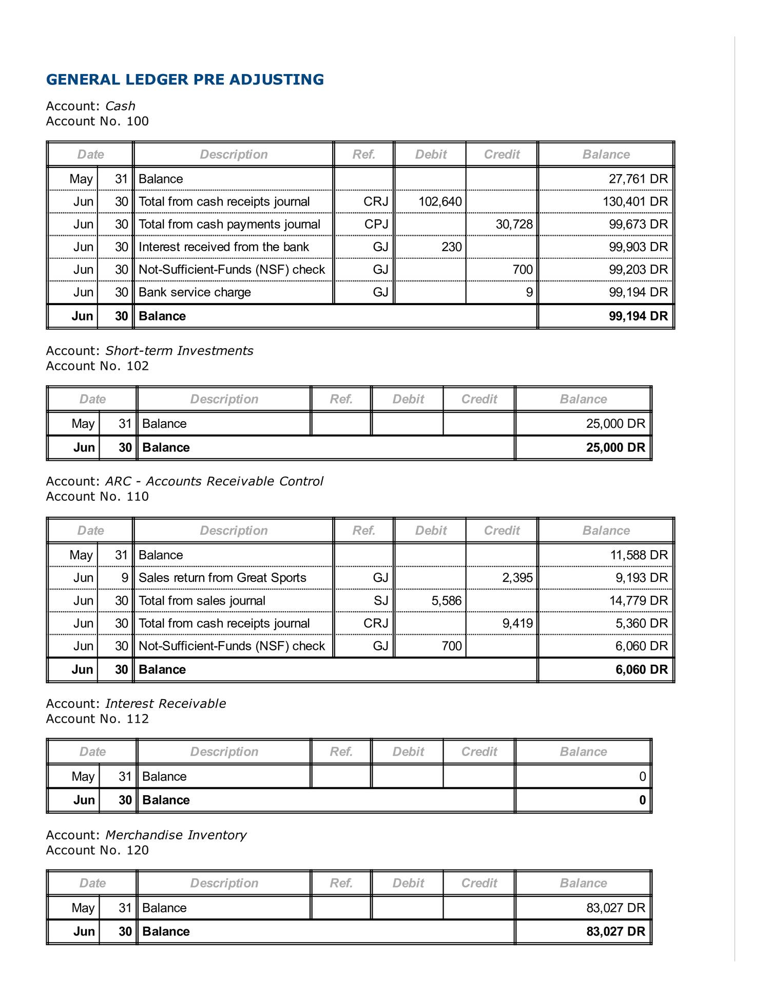 general-ledger-pdf-docdroid