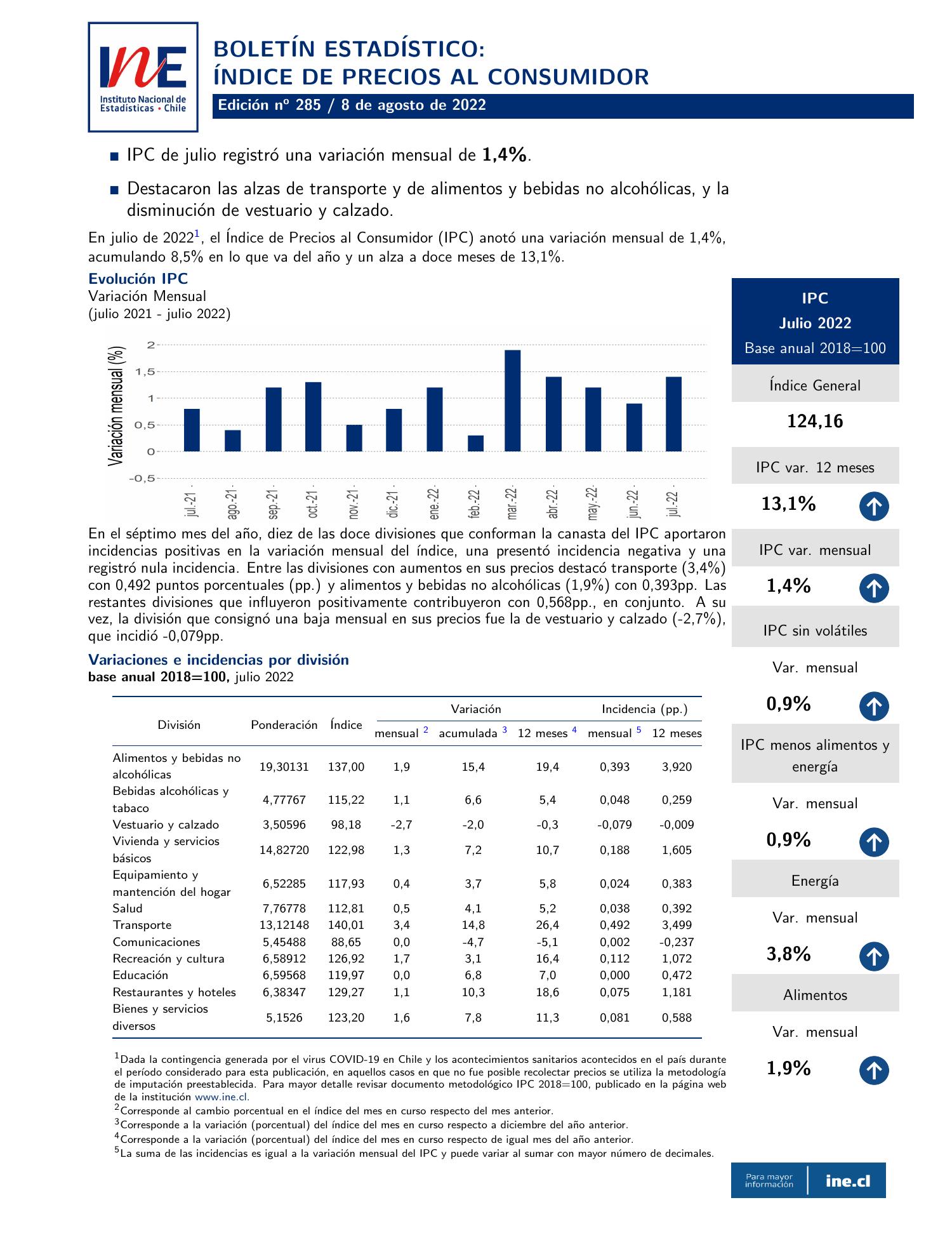 Boletín IPC julio 2022.pdf DocDroid