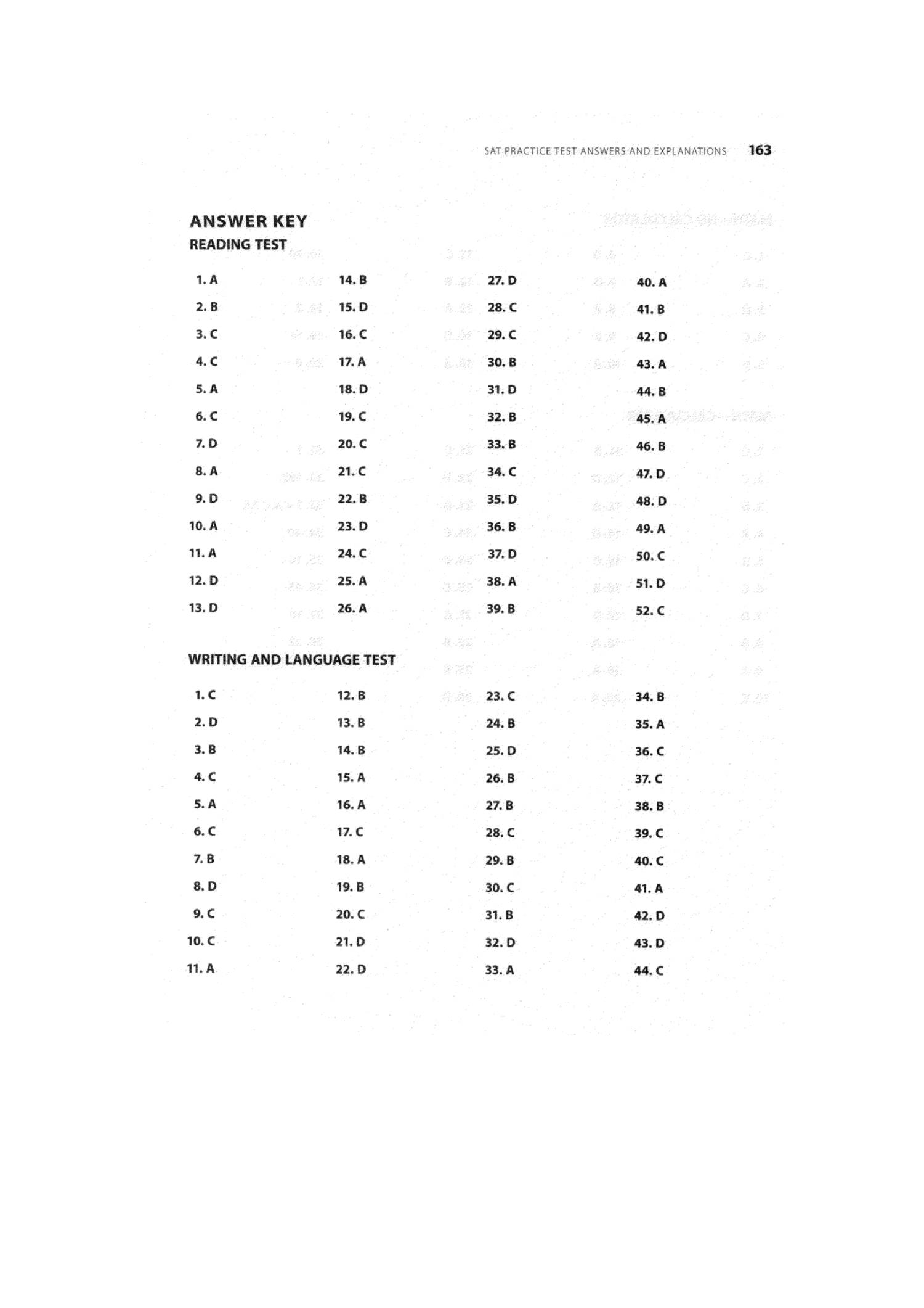 Kaplan New SAT Practice Test Answers And Explanations pdf DocDroid