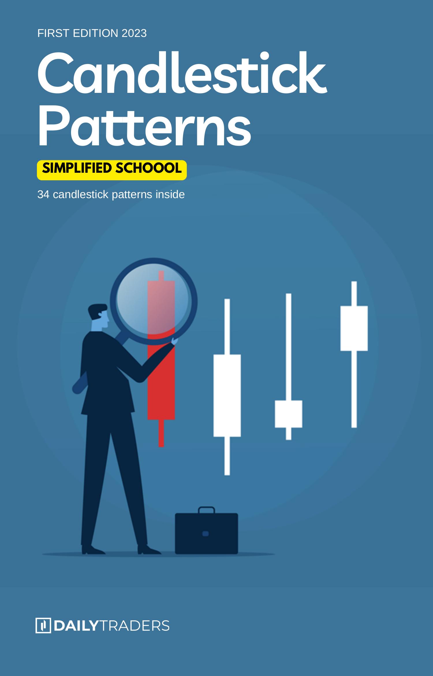 Top 34 Bullish, Bearish and Continuation Trend Candlestick Patterns.pdf ...