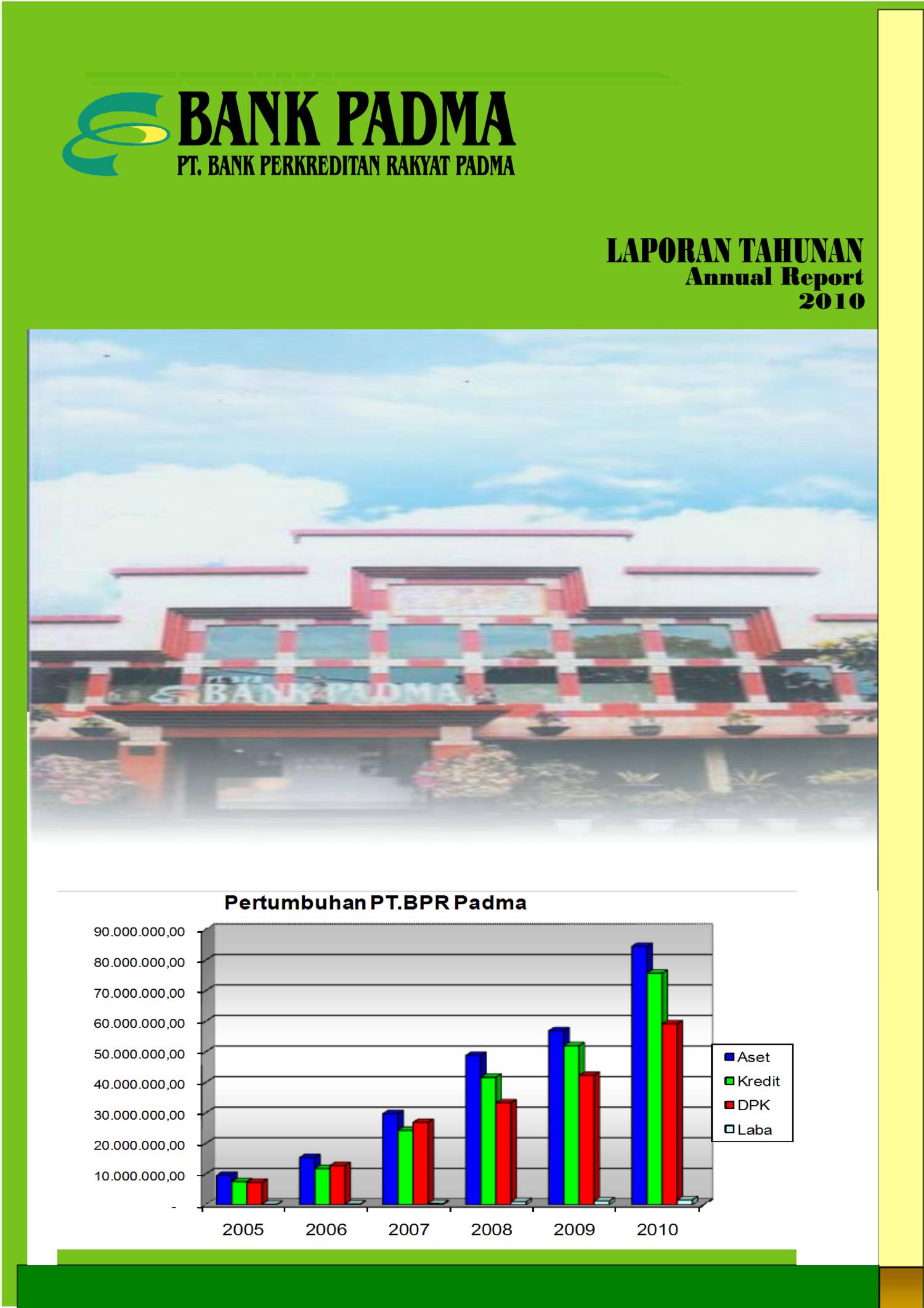 LAPORAN TAHUNAN 2010.pdf | DocDroid