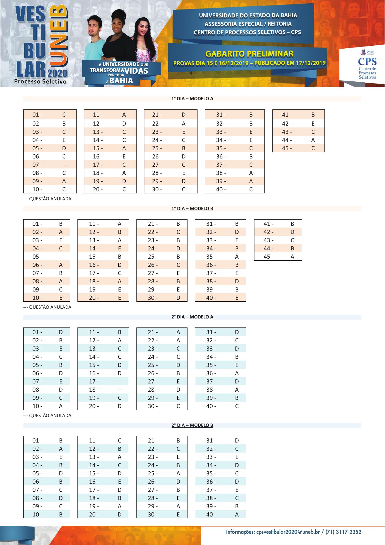 17122019 Gabarito Do Vestibular Da Uneb.pdf | DocDroid