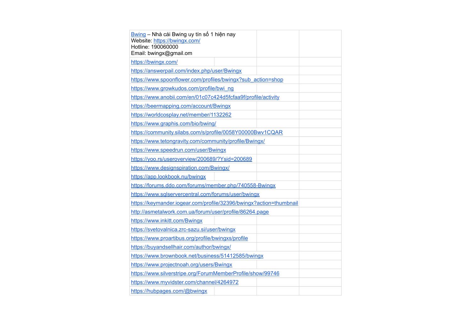 Untitled Spreadsheet Sheet Pdf Docdroid