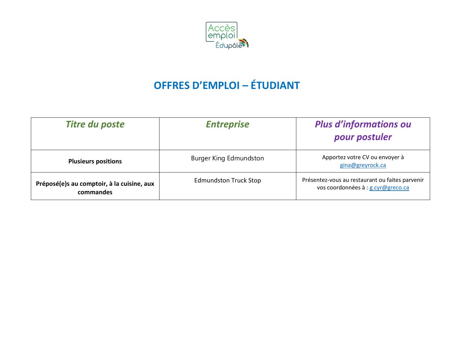 Offres D Emploi Tudiant Aout Docx Docdroid