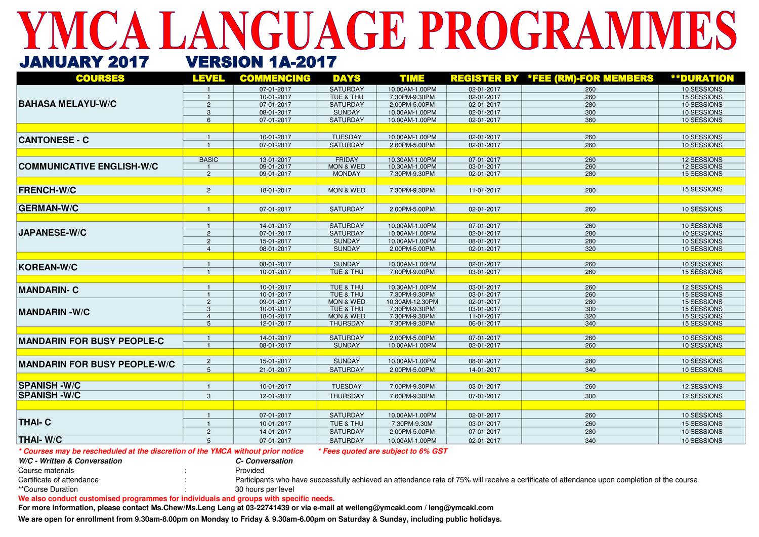 Time Table - JAN 2017 ( Version 1A-2017 )-Amended copy.pdf | DocDroid