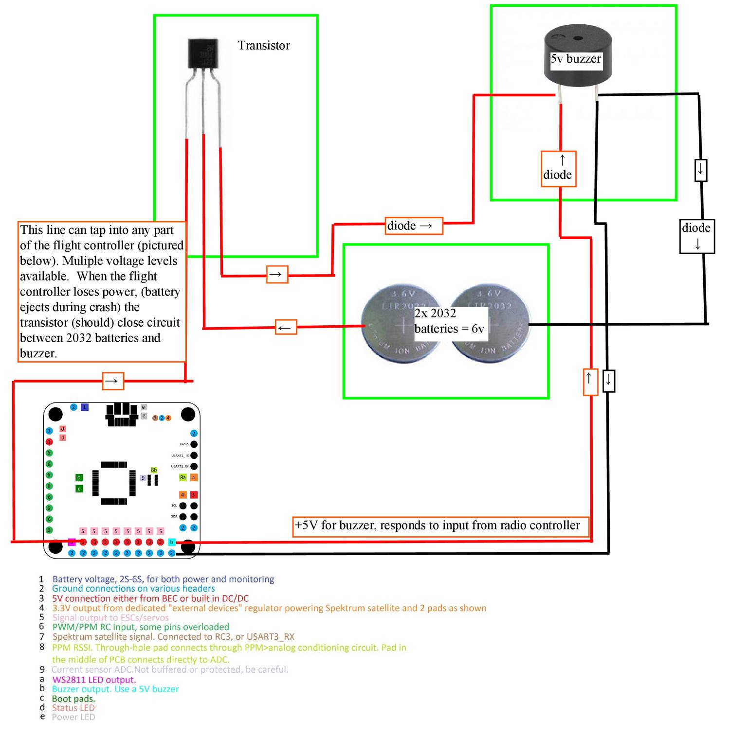 Buzzer Diagram.pdf | DocDroid