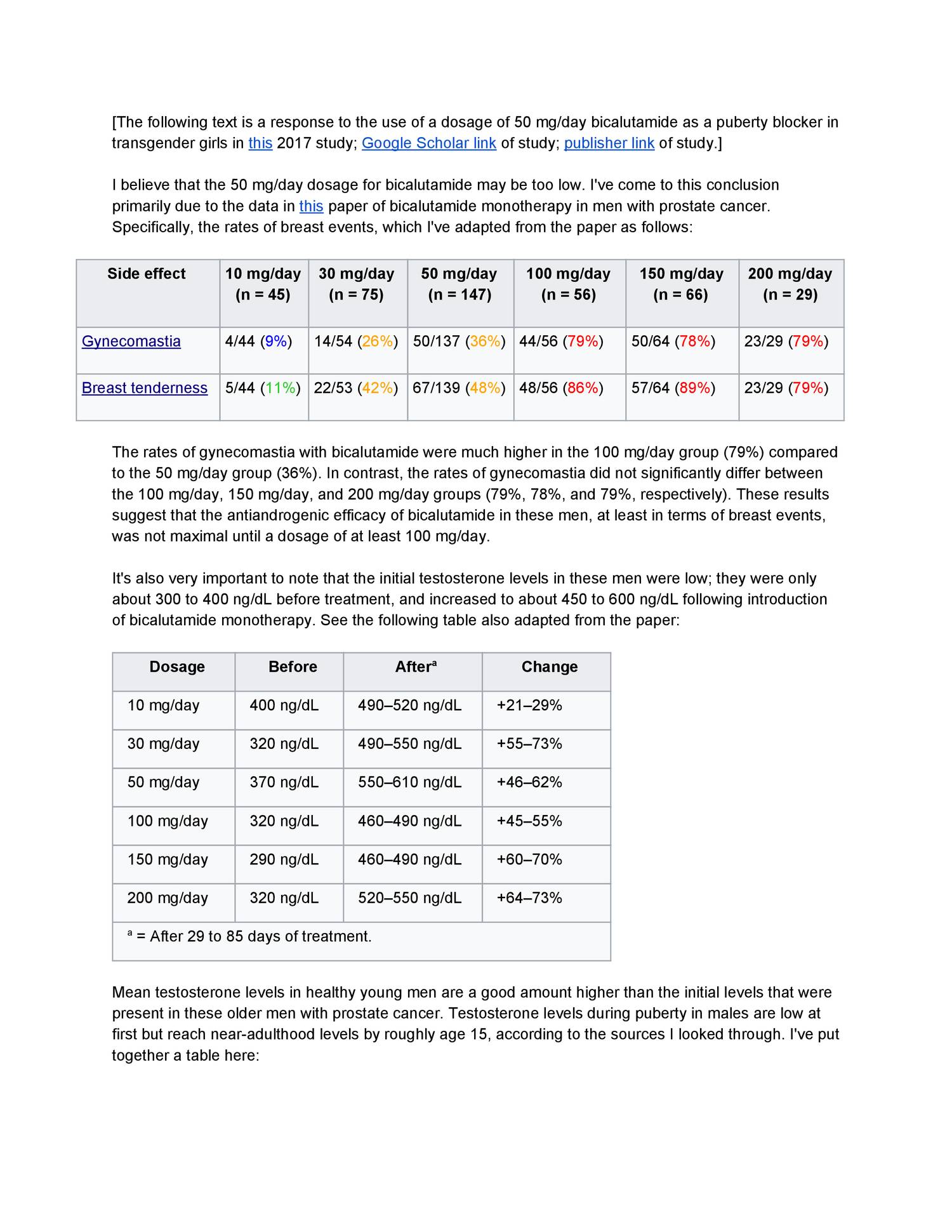 Bicalutamide puberty blocker dosage.pdf | DocDroid