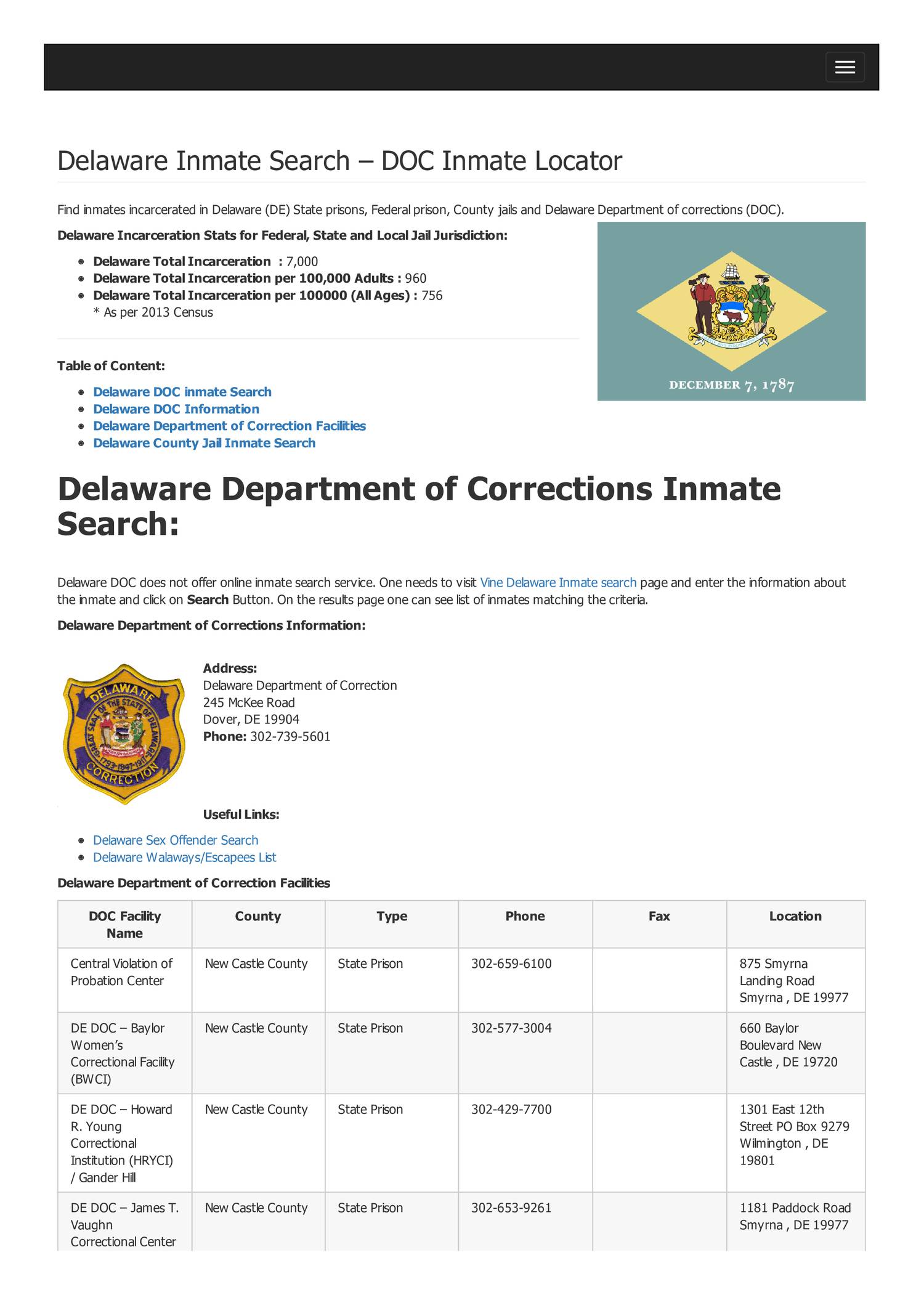 Delaware County New York Inmate Search