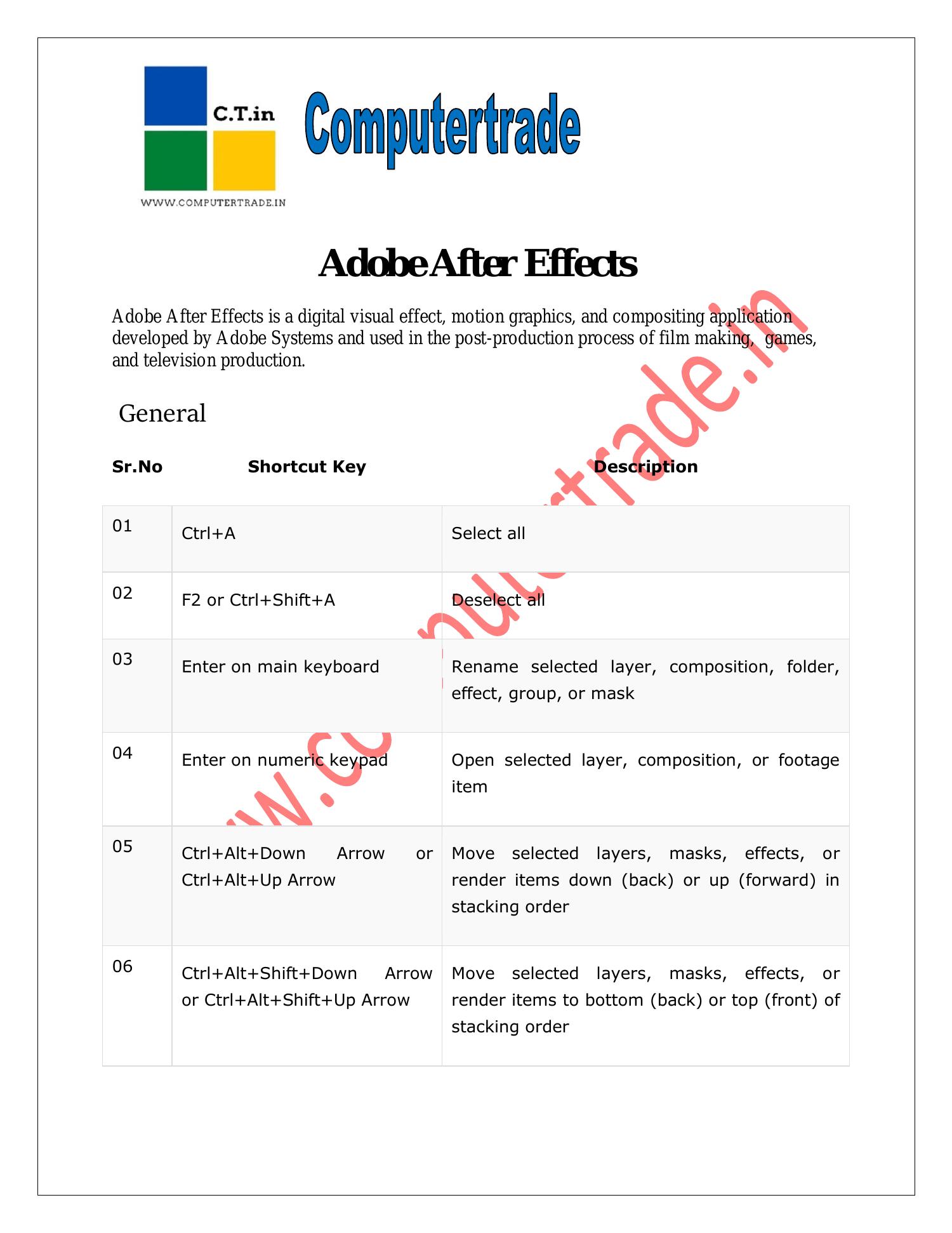 adobe after effects cs6 shortcut keys pdf free download