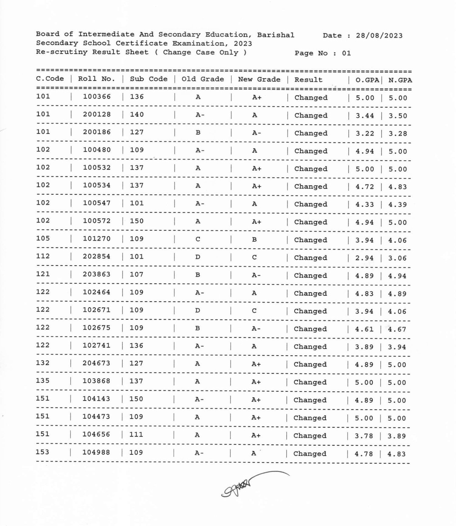 Barisal.pdf | DocDroid