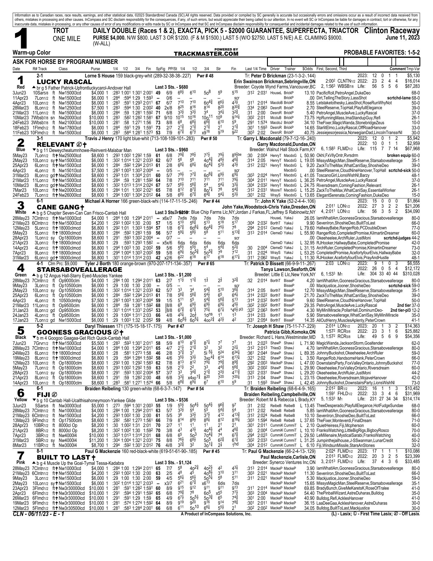 cid 10 2340