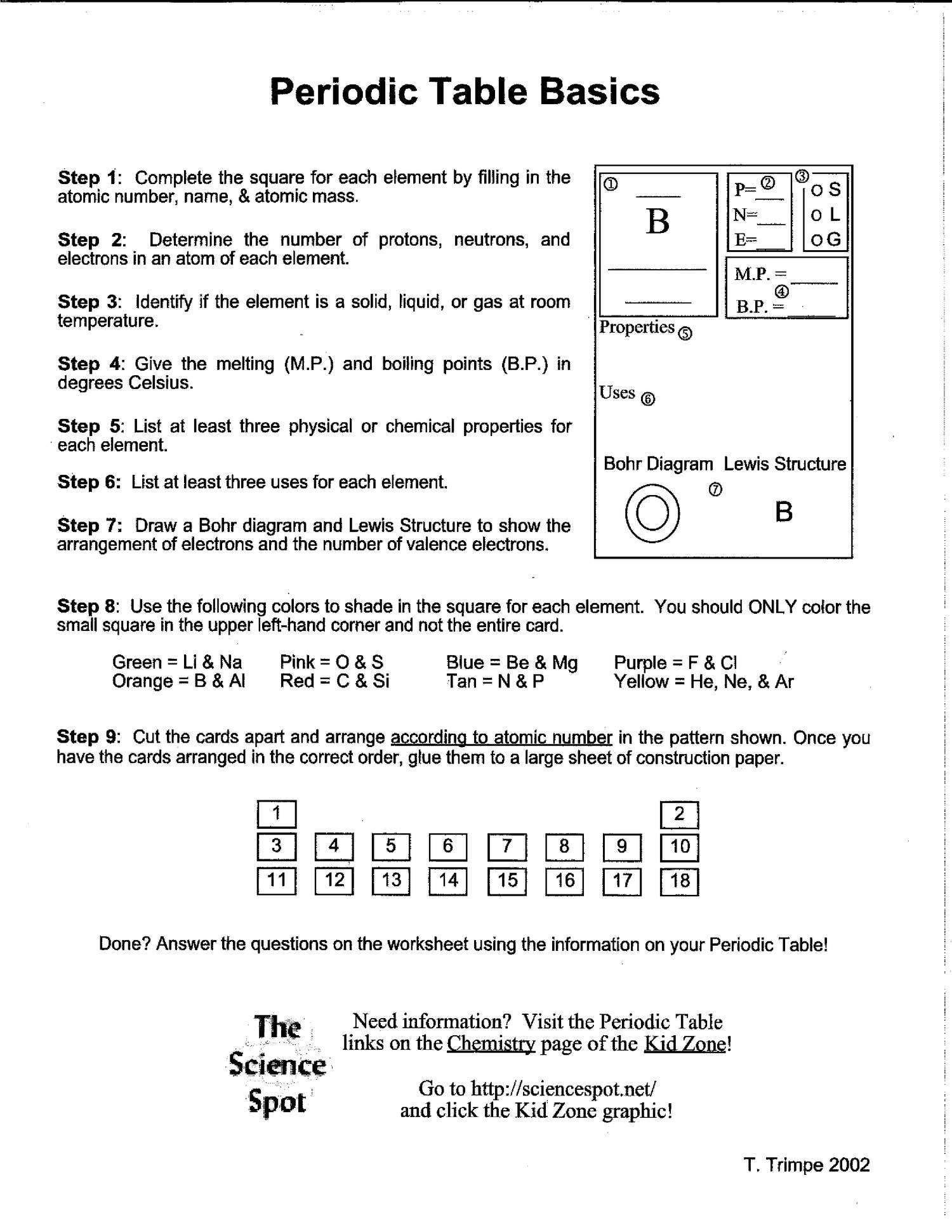 Periodic Table Basics Worksheets And Poster pdf DocDroid