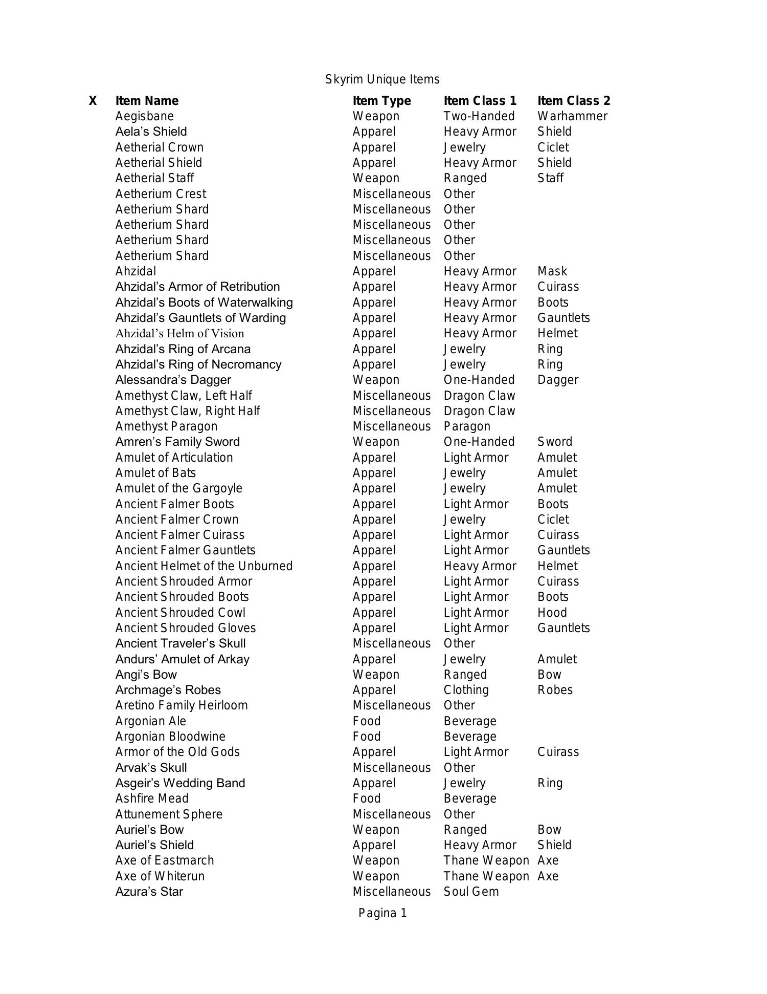 skyrim-unique-items-xls-docdroid