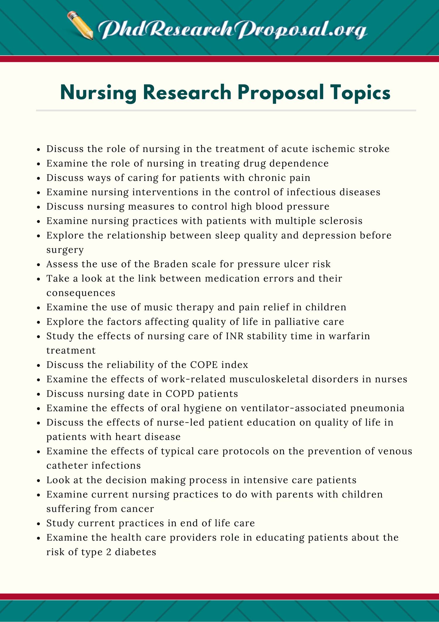 interesting topic for nursing research