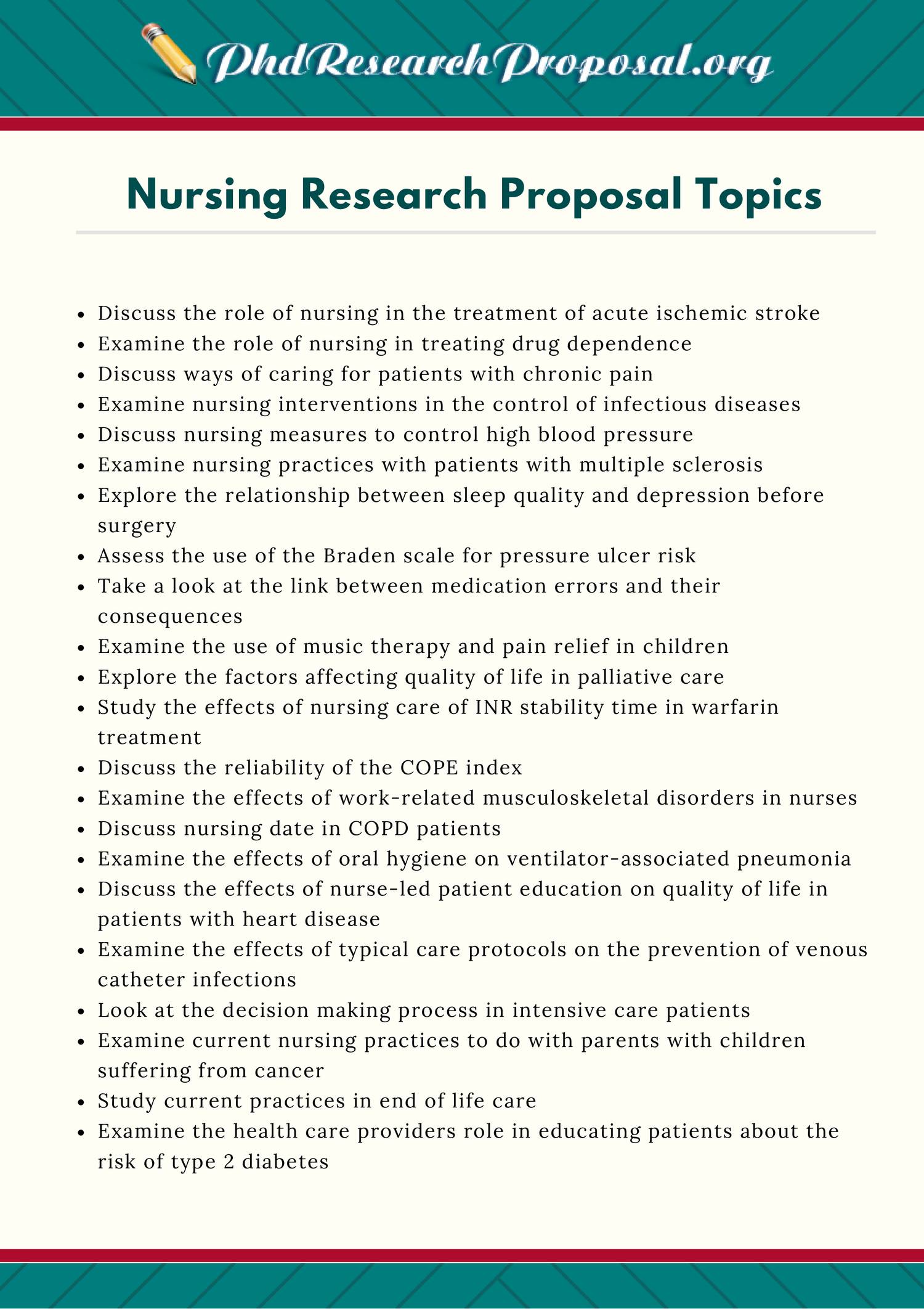  Nursing Topics To Write About 250 Excellent Nursing Research Topics 