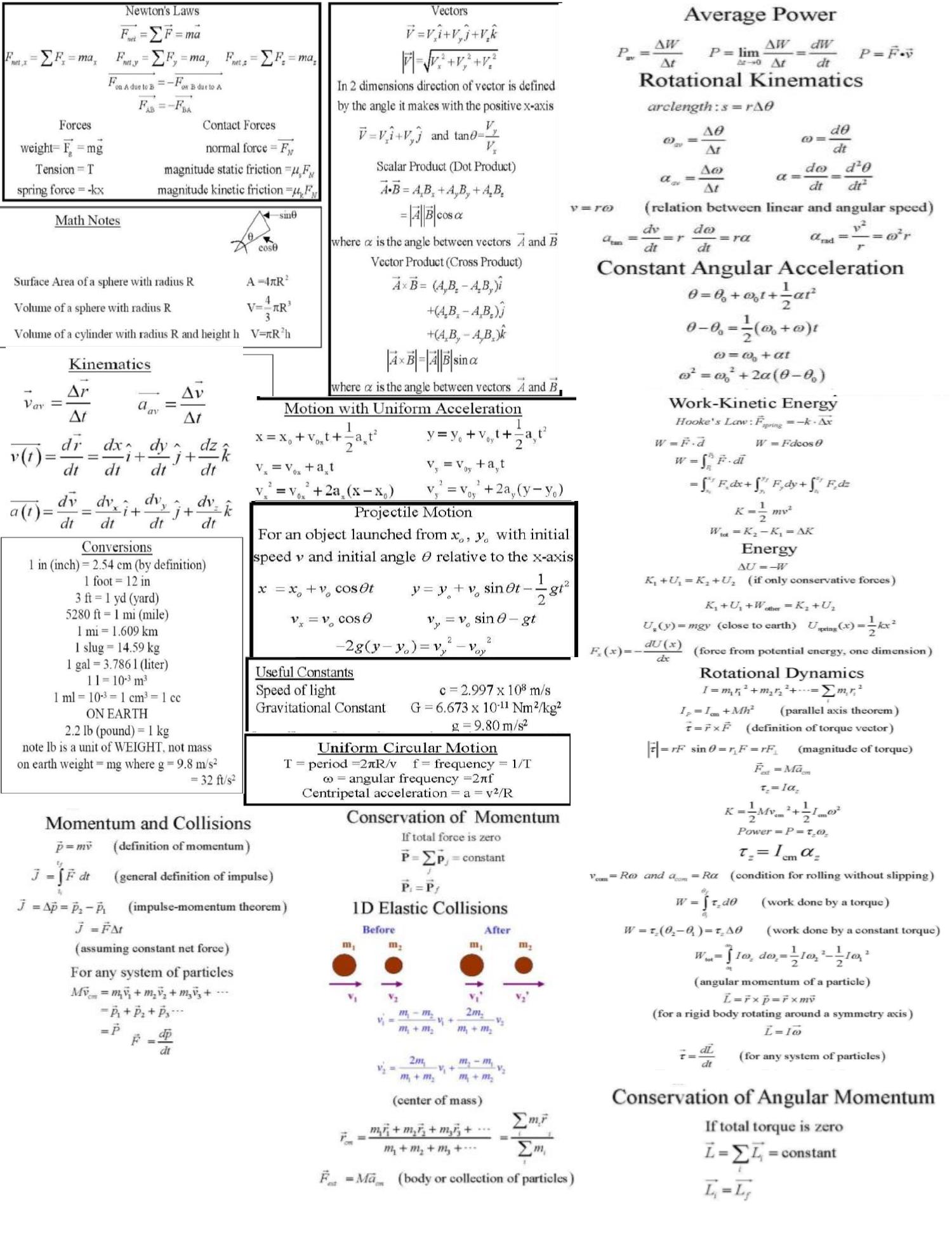 exam 3 equation sheet.pdf | DocDroid