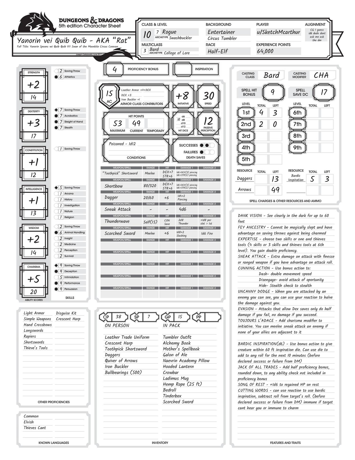 Character Sheet Example.pdf | DocDroid