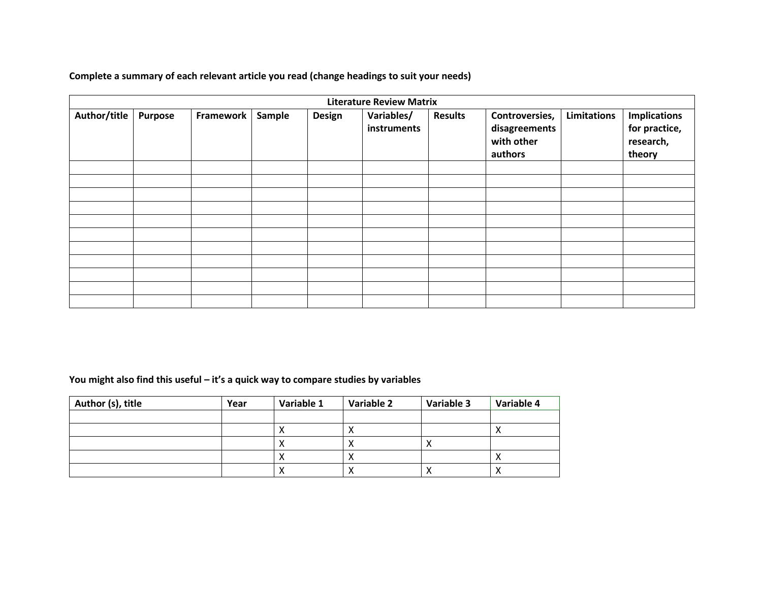 how to make literature review matrix