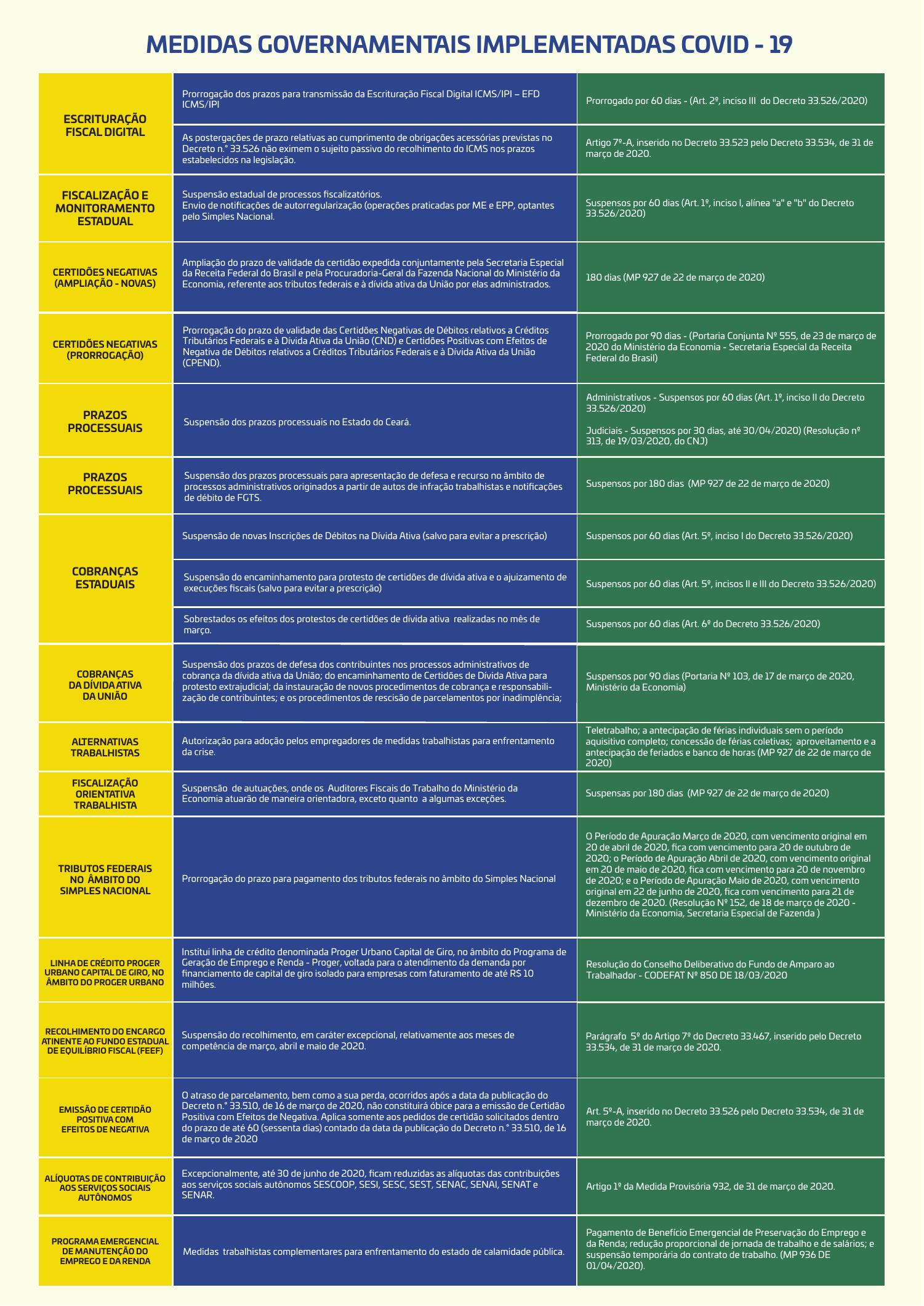 Planilha Pdf Docdroid