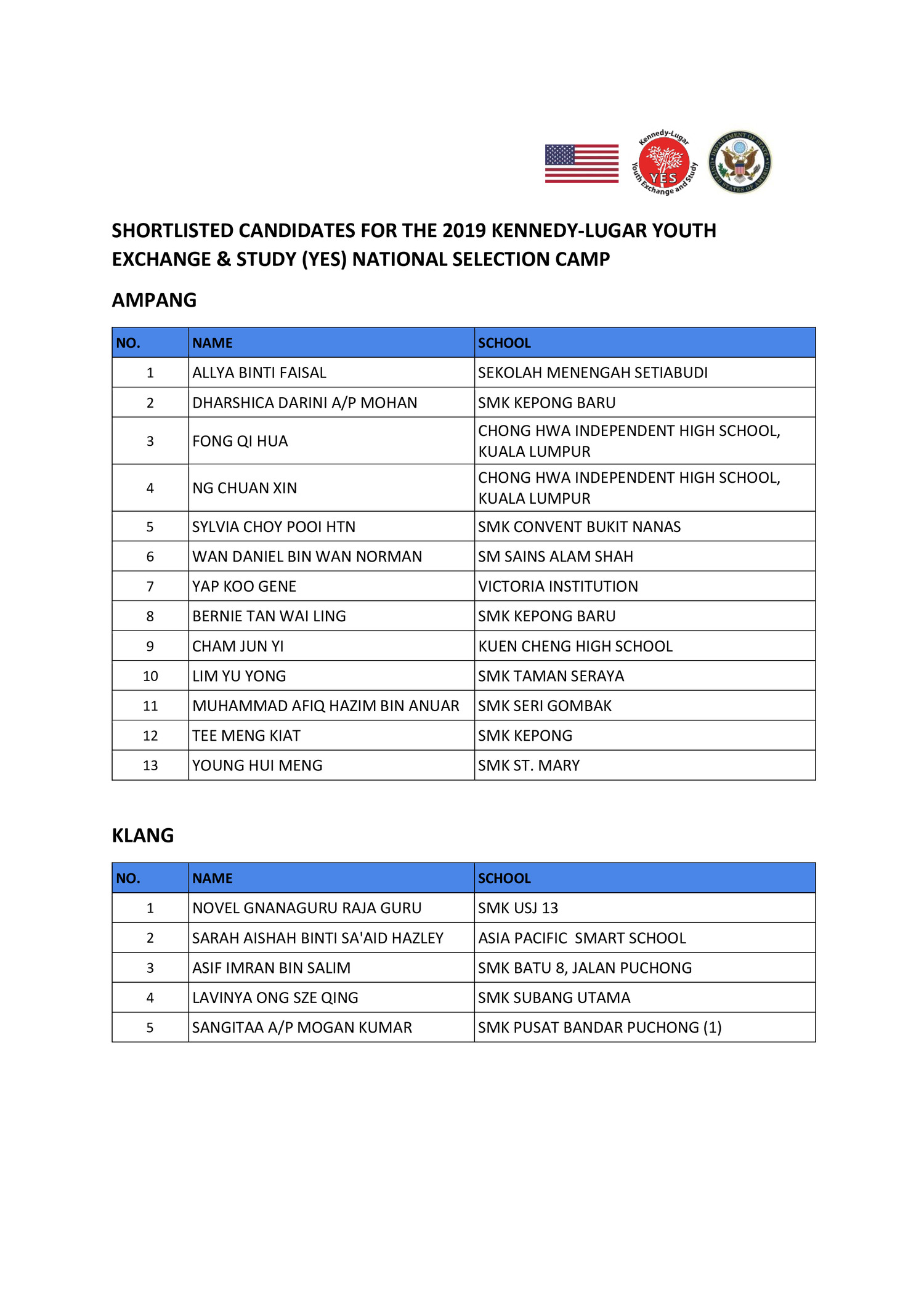 2019-shortlisted-yes-candidates-pdf-docdroid