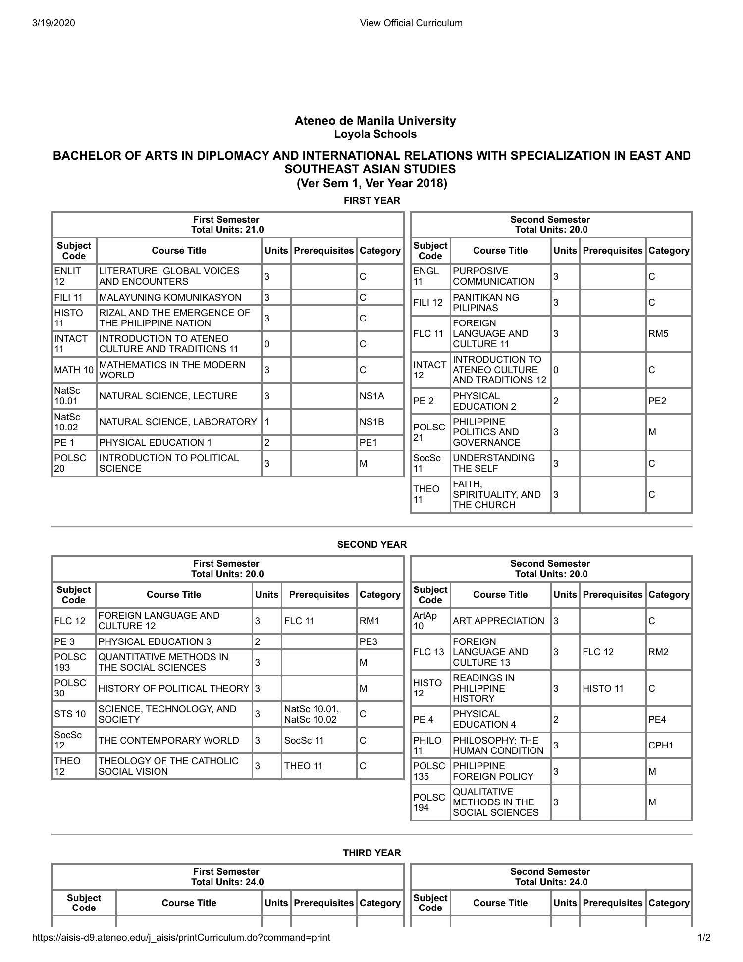 dip-ir.pdf | DocDroid