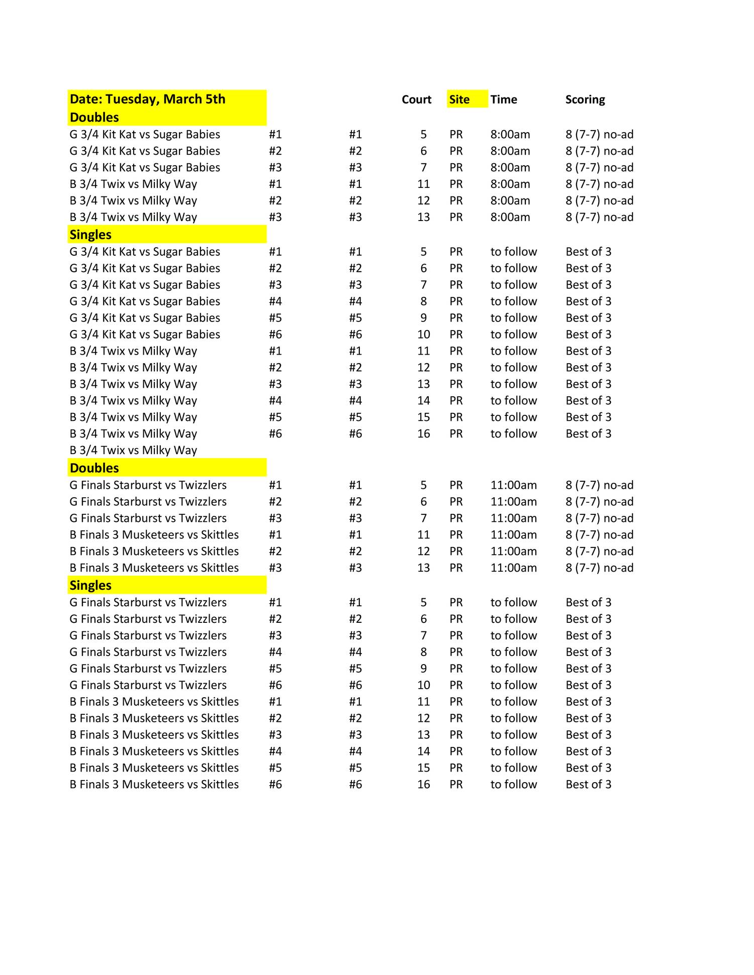 Master Schedule 3.5.19.xls | DocDroid