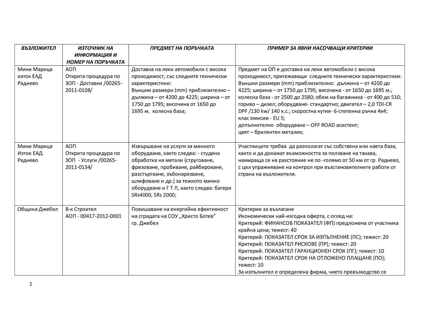 register-final.pdf | DocDroid