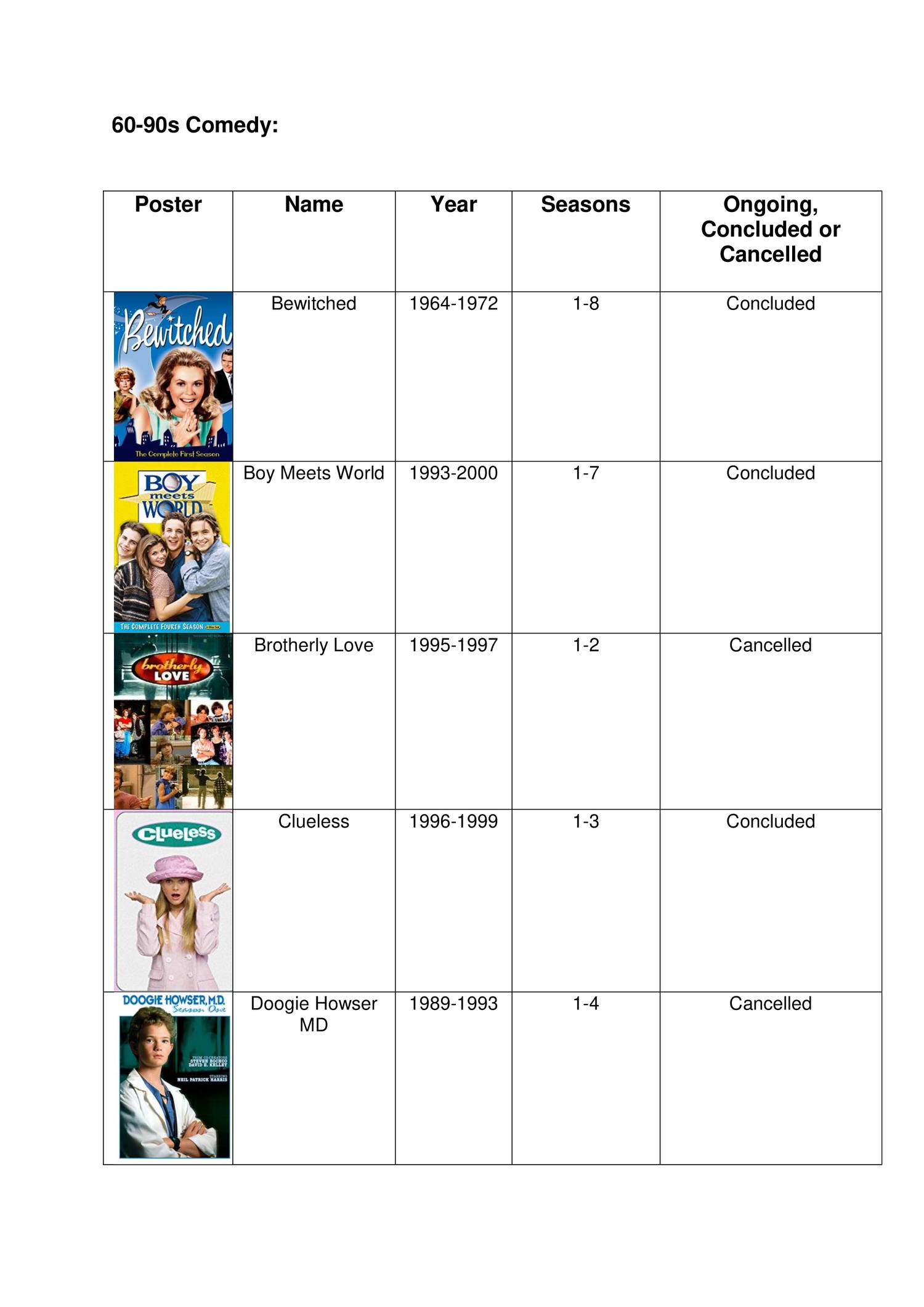 tv-show-listings-pdf-docdroid