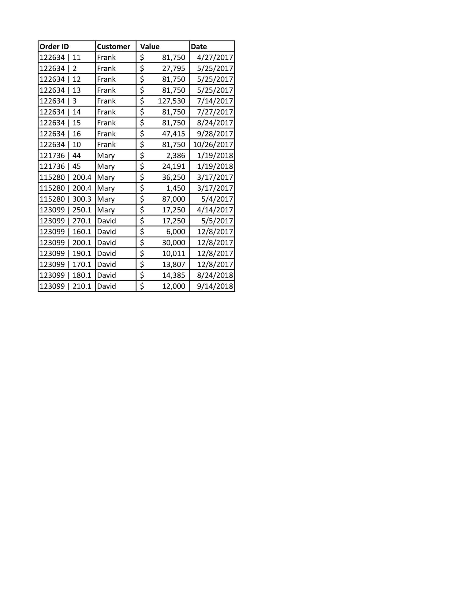 Sample Data Xlsx Docdroid