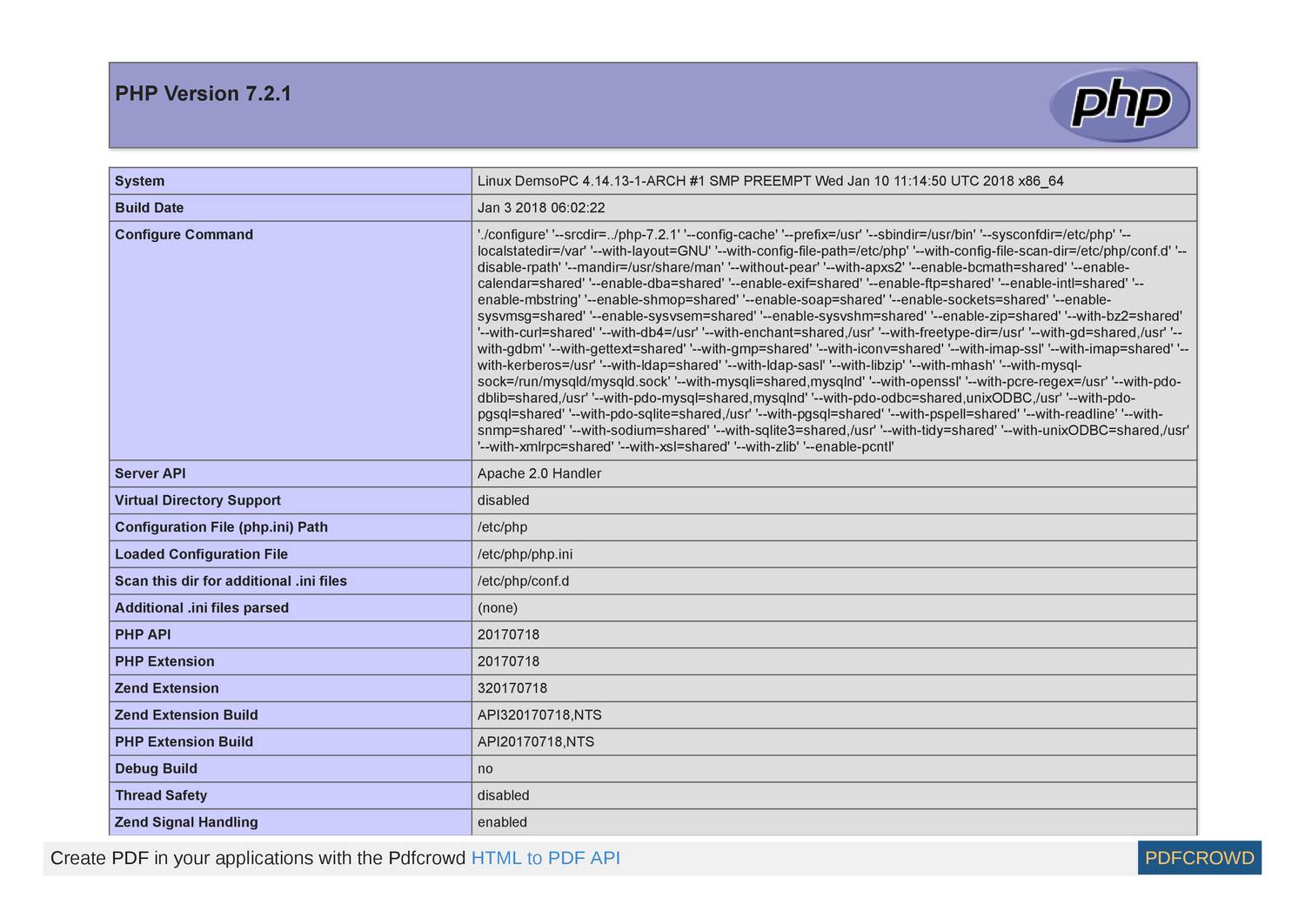 download phpinfo file