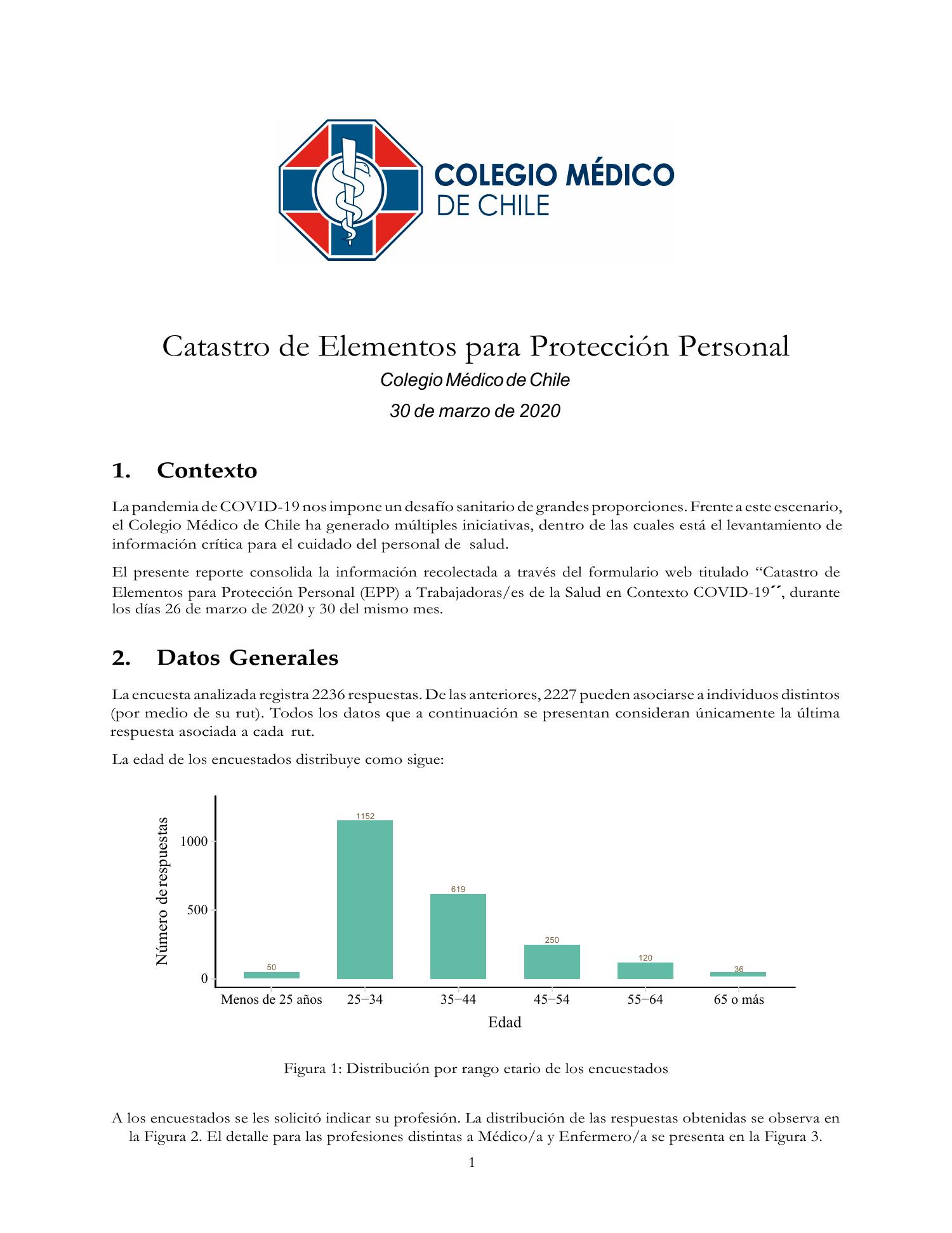 Ejemplo De Reporte De Encuesta En Pdf Descarga Gratis Images