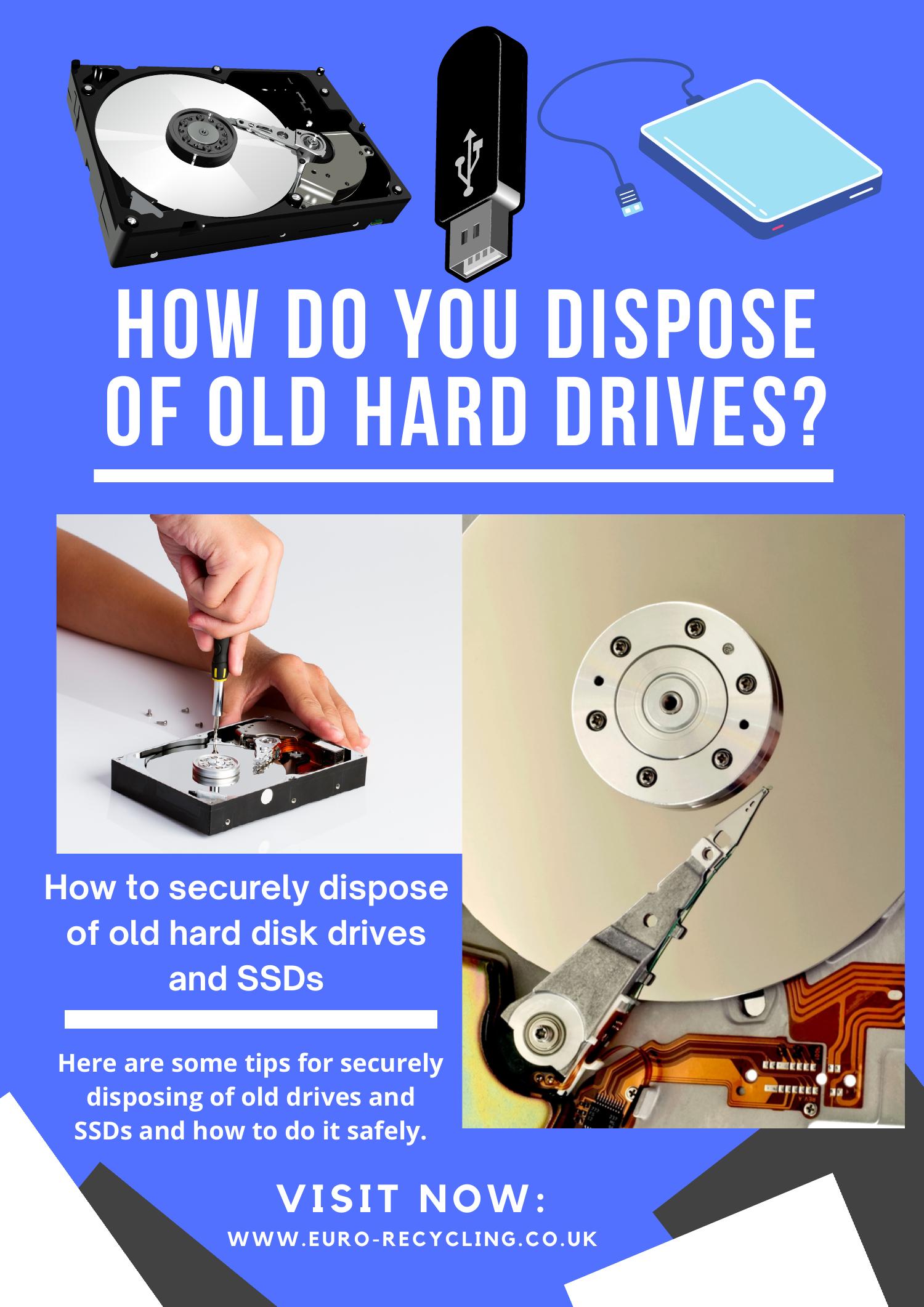 what-are-the-different-types-of-hard-drives-3d-insider