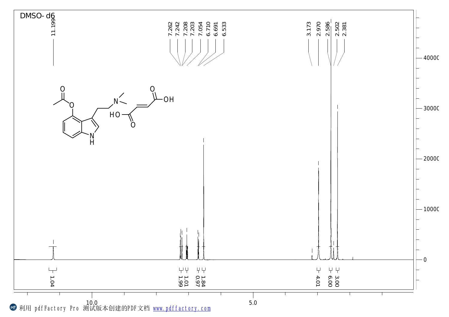 4-AcO-DMT HNMR.pdf | DocDroid