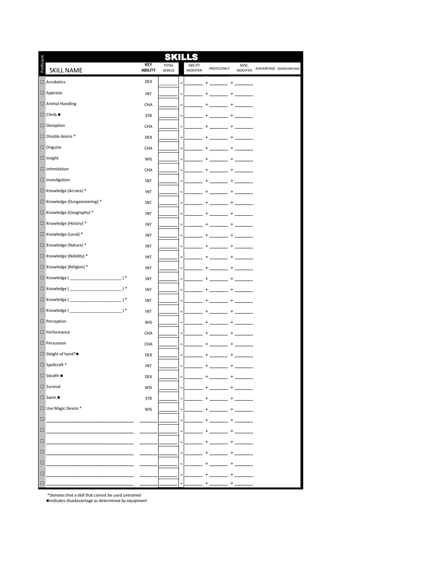 revised-skills-5e-pdf-docdroid