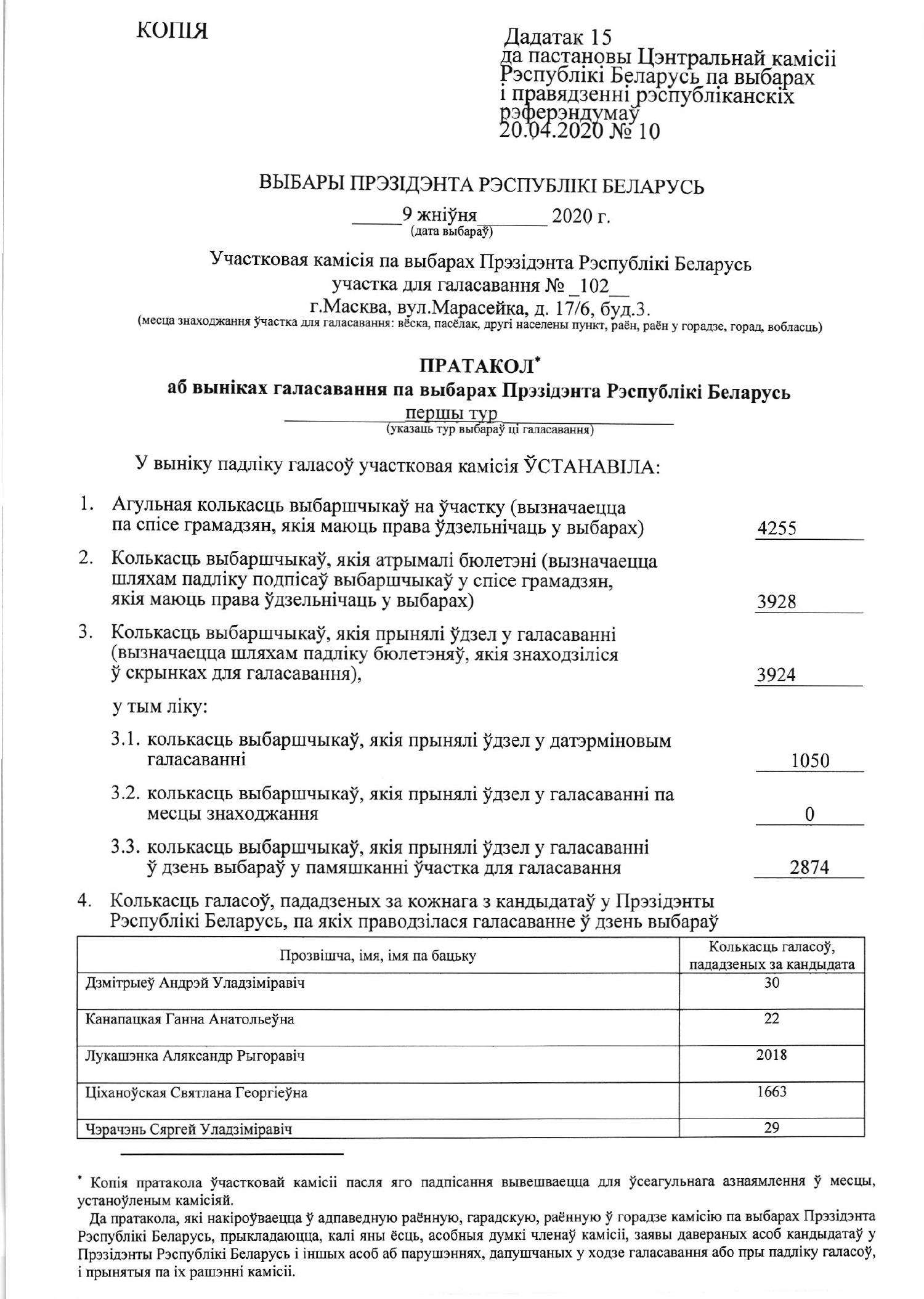 Протокол опроса образец рб