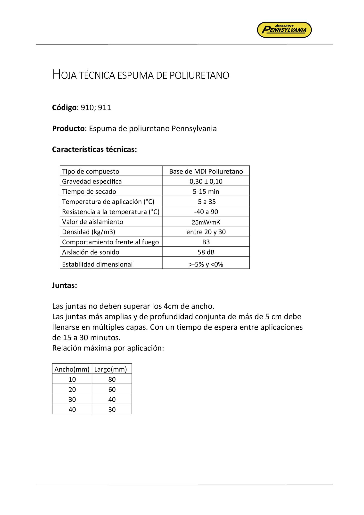 Poliuretano proyectado ficha tecnica