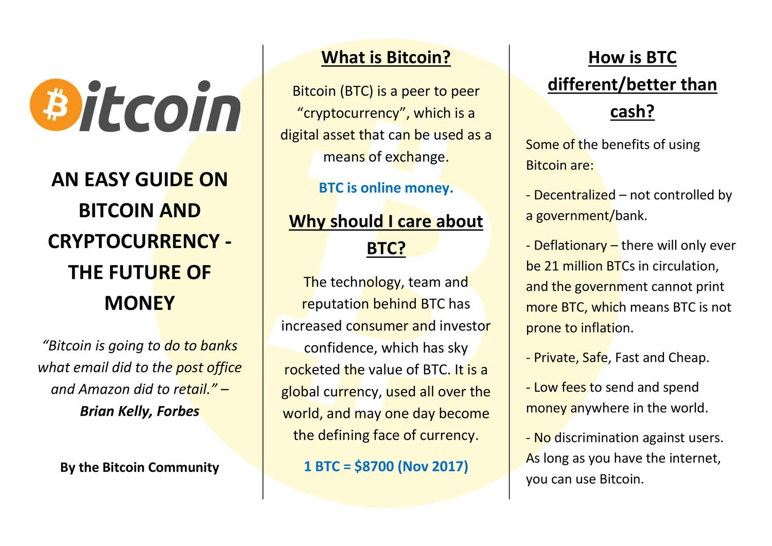 btc guide