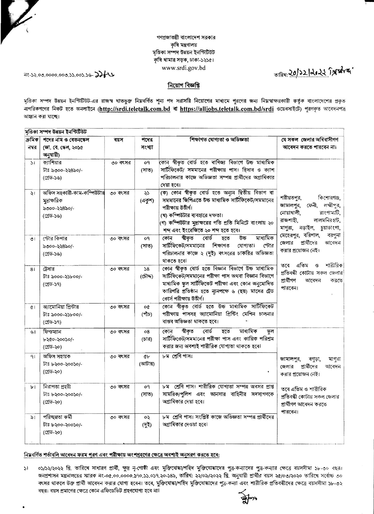 SRDI Circular.pdf | DocDroid