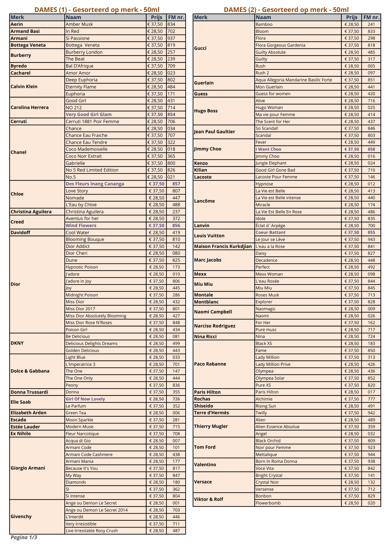 FM World Parfumlijst - Oktober 2023.pdf | DocDroid