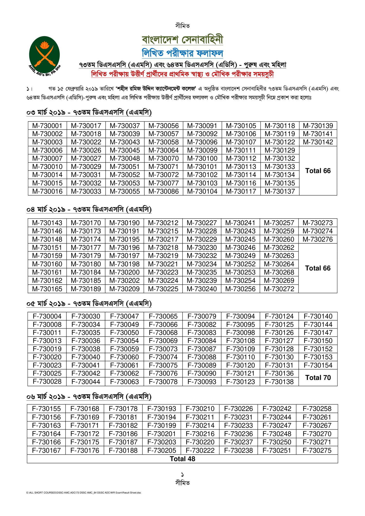 Result Sheet pdf DocDroid