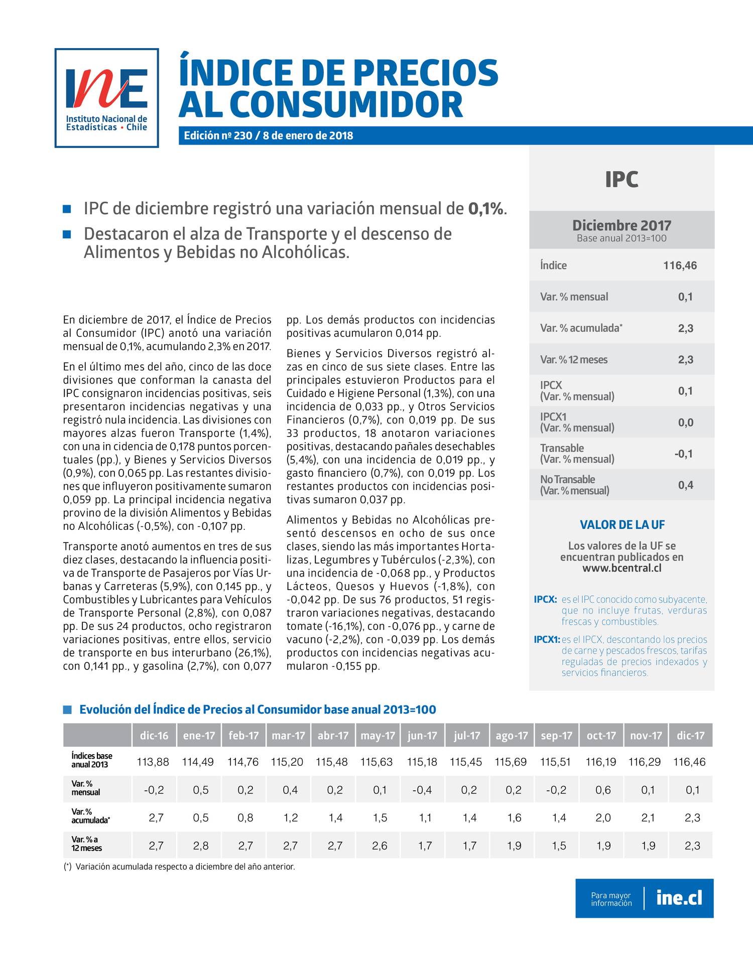 Boletín-índice-de-precios-al-consumidor-(ipc)-diciembre-2017.pdf | DocDroid