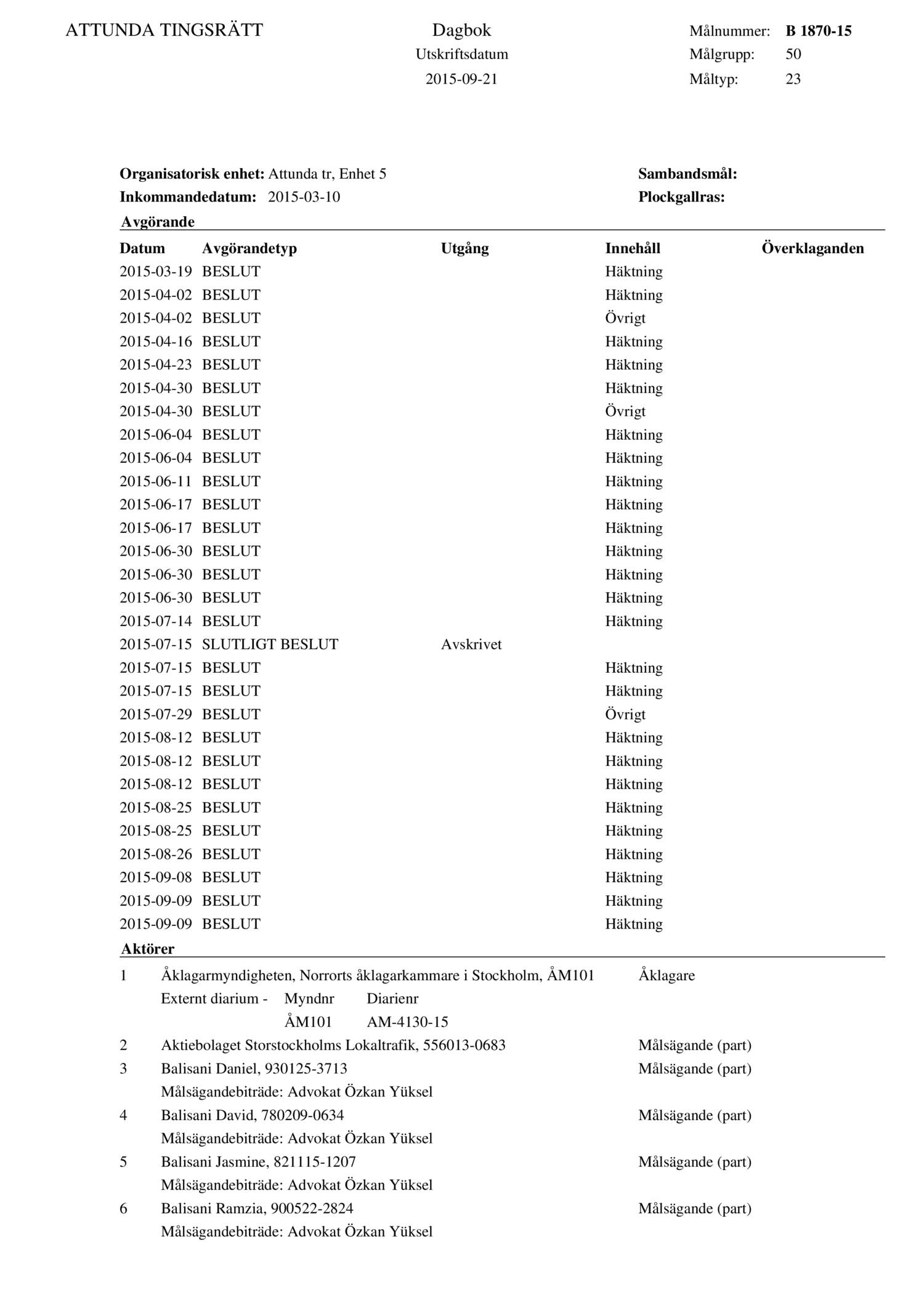 Attunda TR B 1870-15 Dagboksblad 2015-09-21.pdf | DocDroid